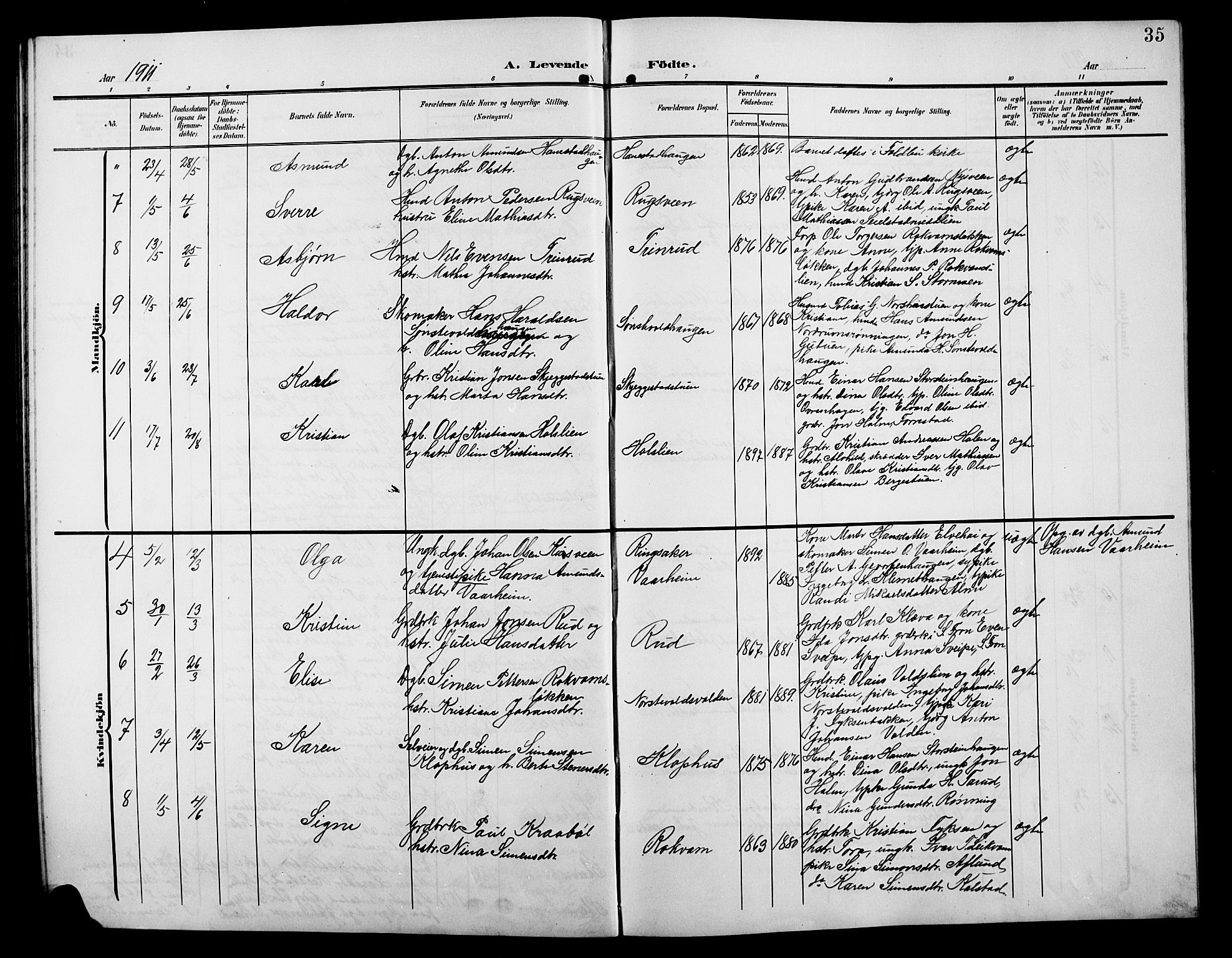 Østre Gausdal prestekontor, SAH/PREST-092/H/Ha/Hab/L0004: Parish register (copy) no. 4, 1905-1923, p. 35