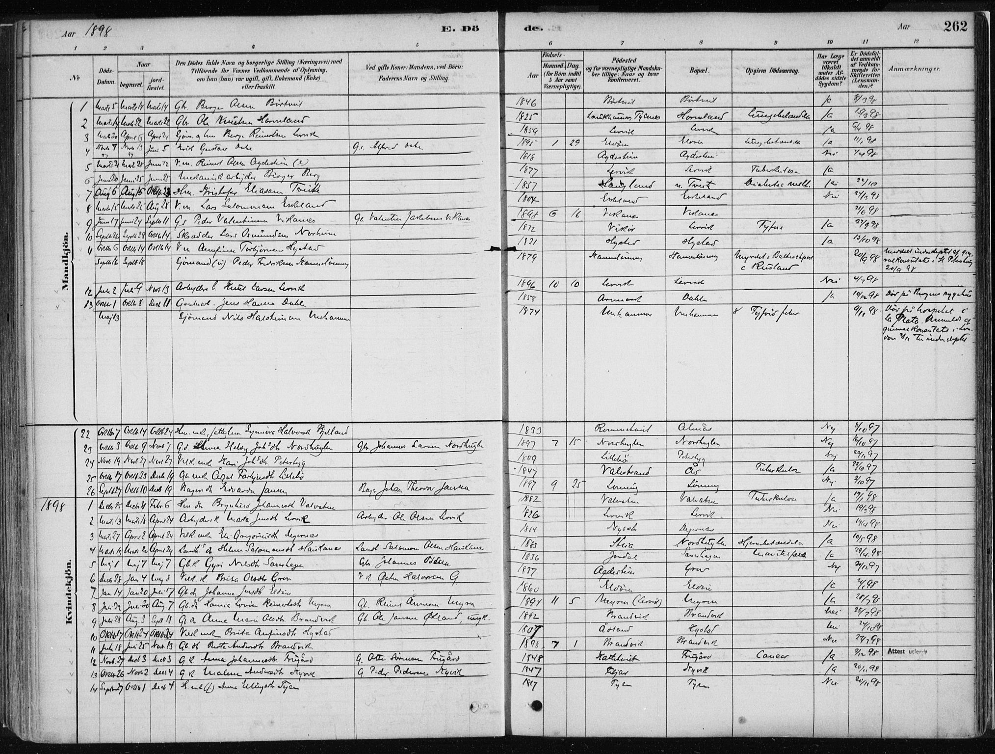 Stord sokneprestembete, SAB/A-78201/H/Haa: Parish register (official) no. B 2, 1878-1913, p. 262
