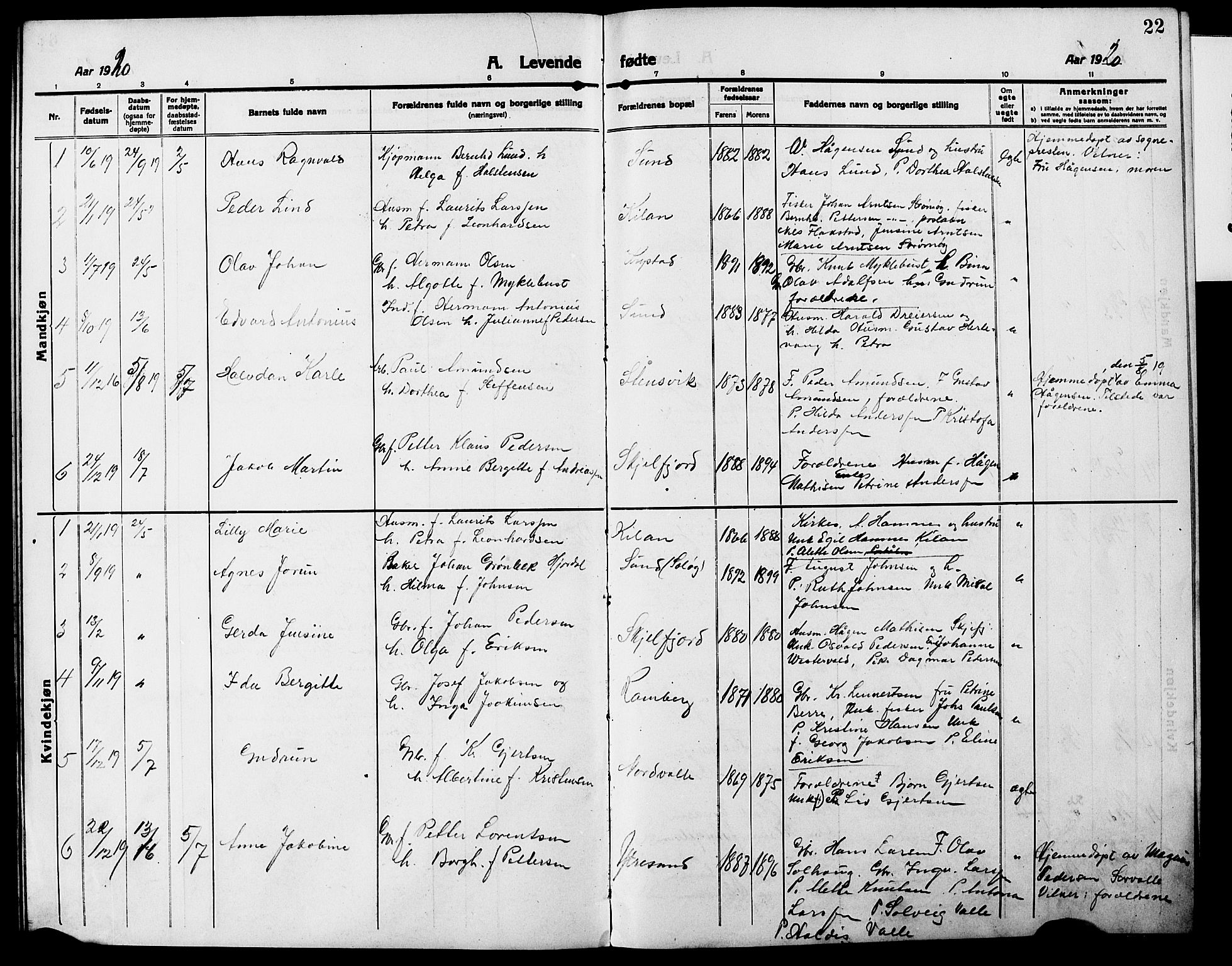 Ministerialprotokoller, klokkerbøker og fødselsregistre - Nordland, SAT/A-1459/885/L1215: Parish register (copy) no. 885C04, 1916-1929, p. 22