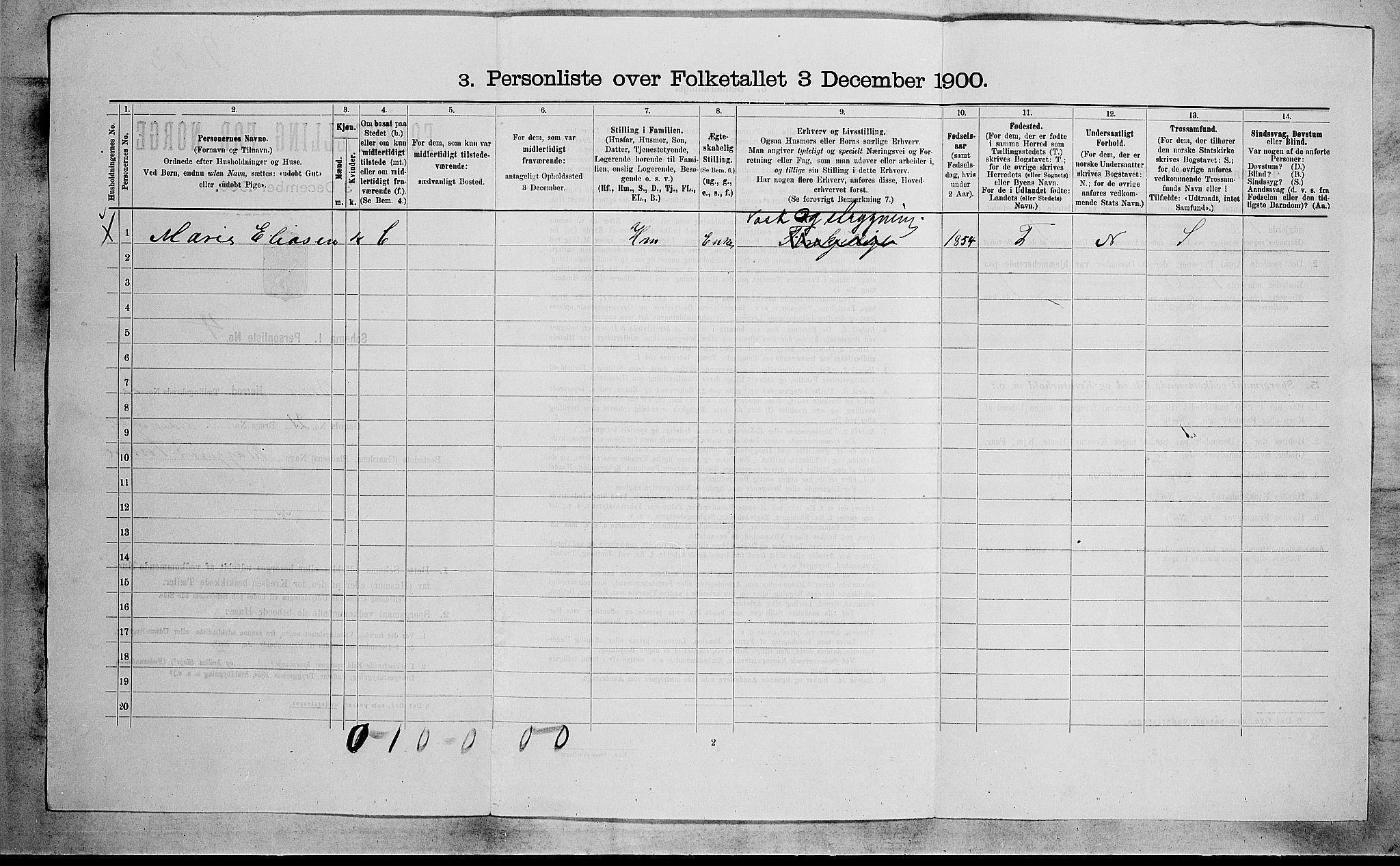 RA, 1900 census for Borre, 1900, p. 269