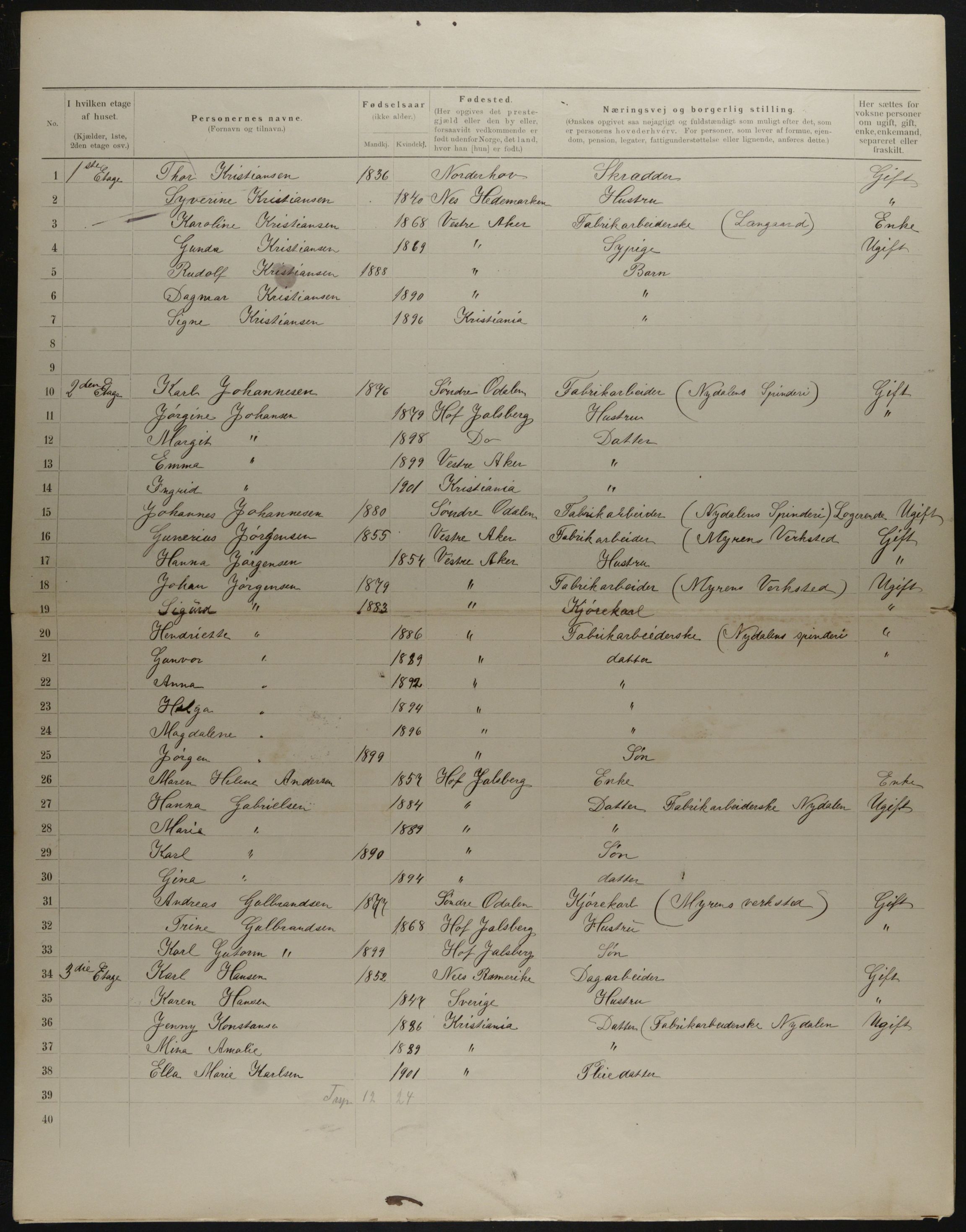 OBA, Municipal Census 1901 for Kristiania, 1901, p. 13840