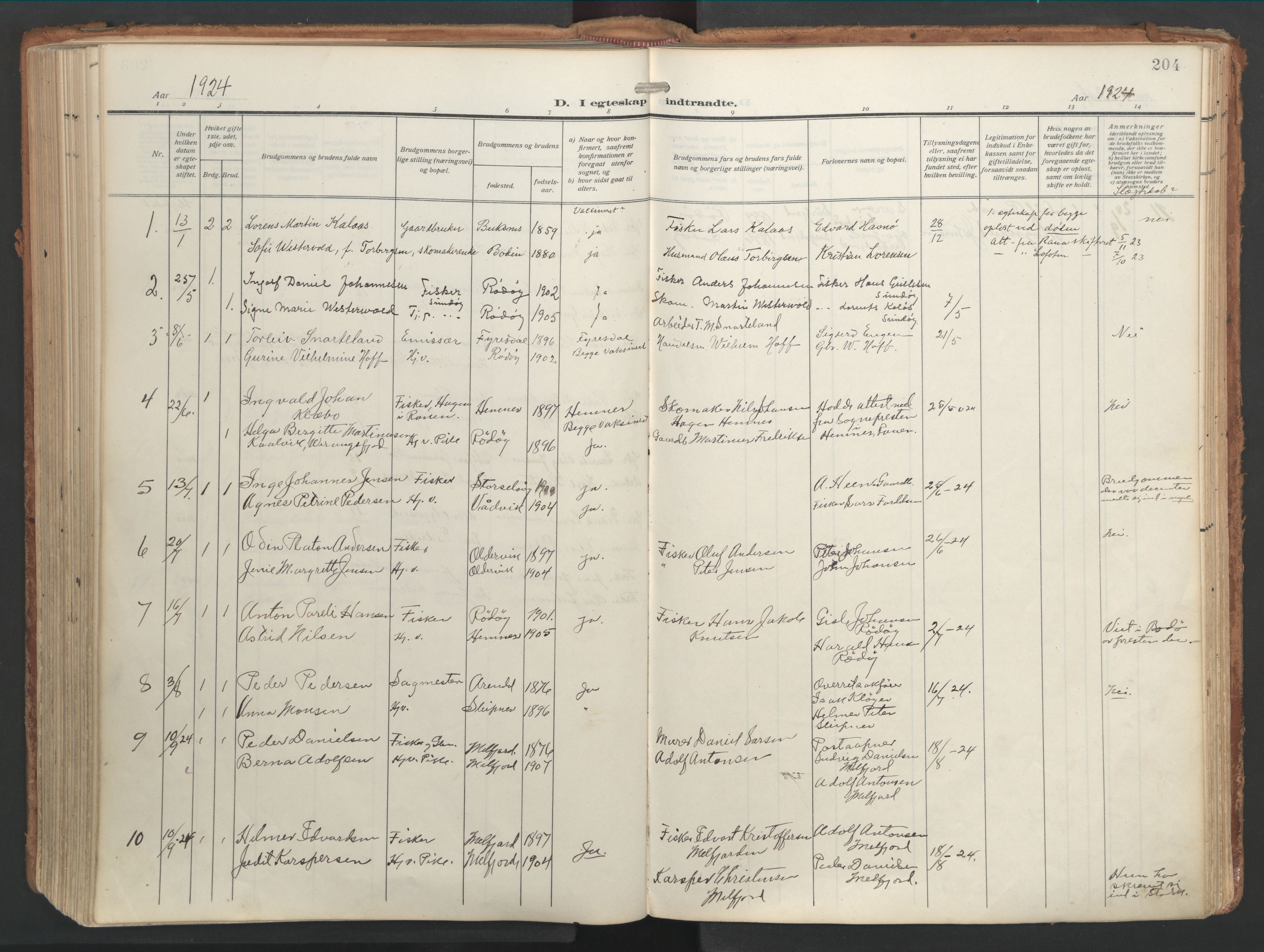 Ministerialprotokoller, klokkerbøker og fødselsregistre - Nordland, SAT/A-1459/841/L0614: Parish register (official) no. 841A17, 1911-1925, p. 204