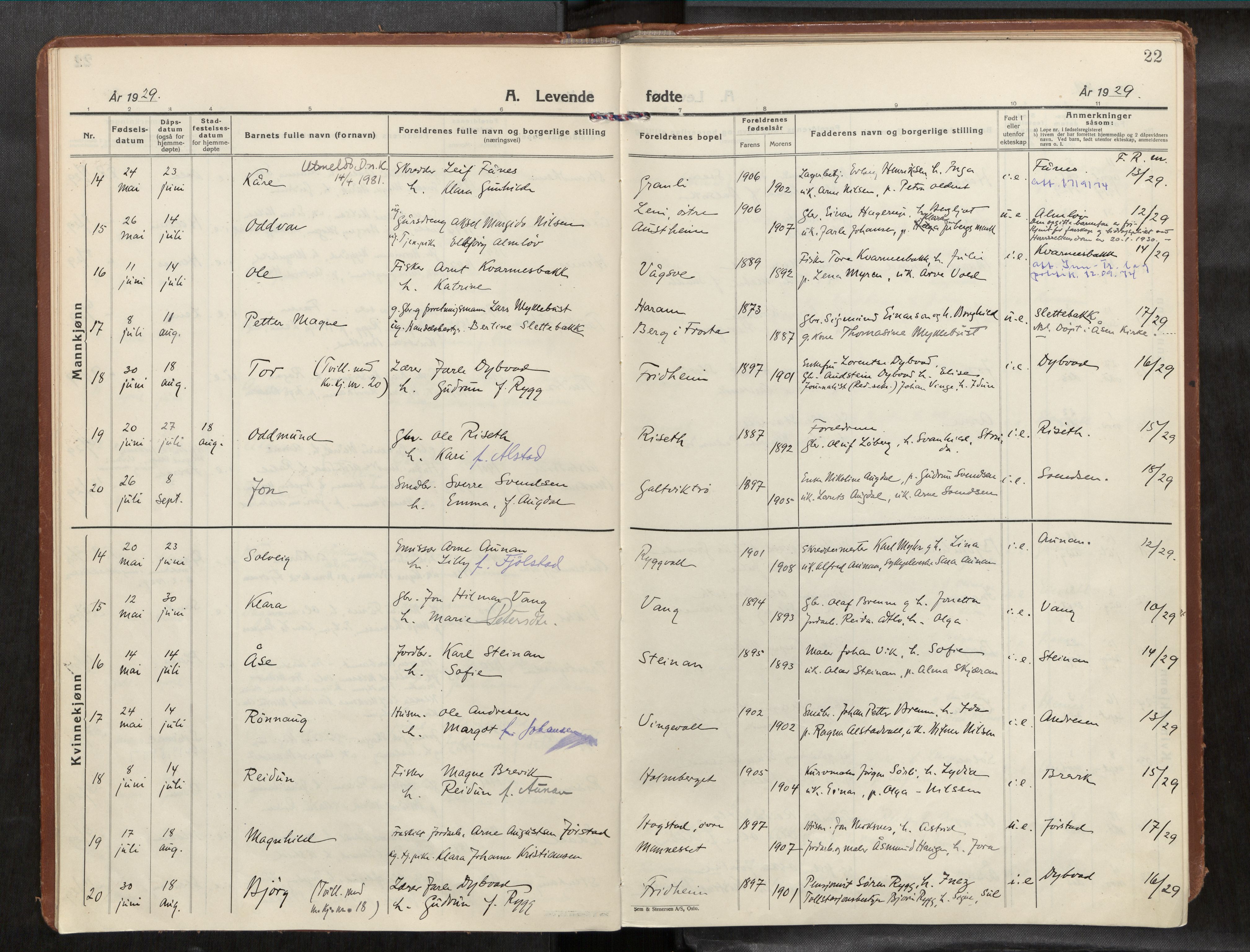 Frosta sokneprestkontor, AV/SAT-A-4380/2/H/Haa/L0001: Parish register (official) no. 1, 1926-1934, p. 22