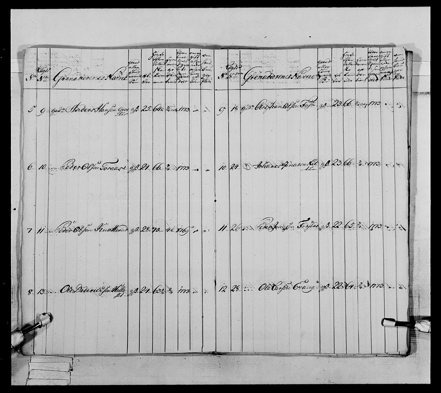 Generalitets- og kommissariatskollegiet, Det kongelige norske kommissariatskollegium, AV/RA-EA-5420/E/Eh/L0063: 2. Opplandske nasjonale infanteriregiment, 1773, p. 417