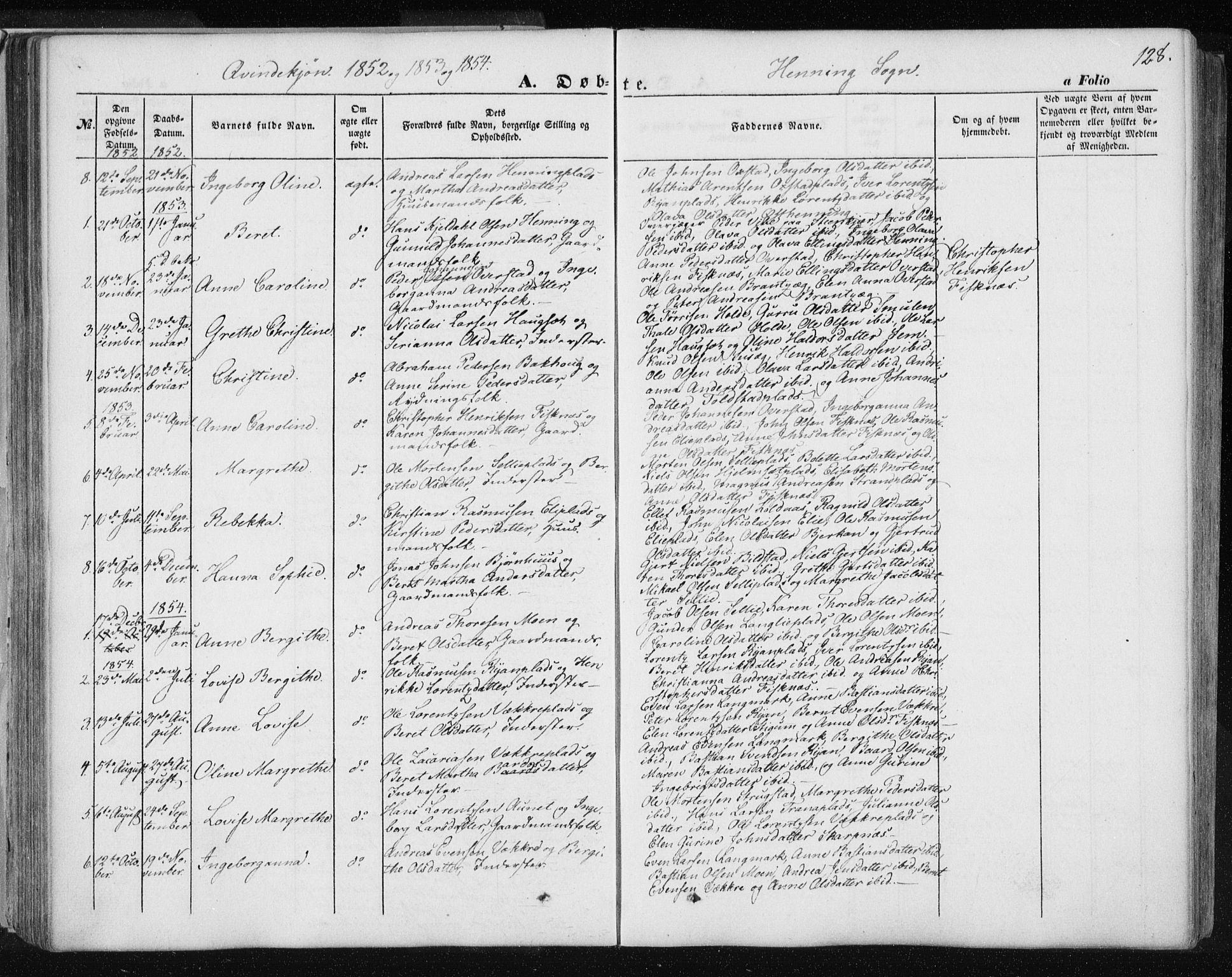 Ministerialprotokoller, klokkerbøker og fødselsregistre - Nord-Trøndelag, SAT/A-1458/735/L0342: Parish register (official) no. 735A07 /3, 1849-1862, p. 128