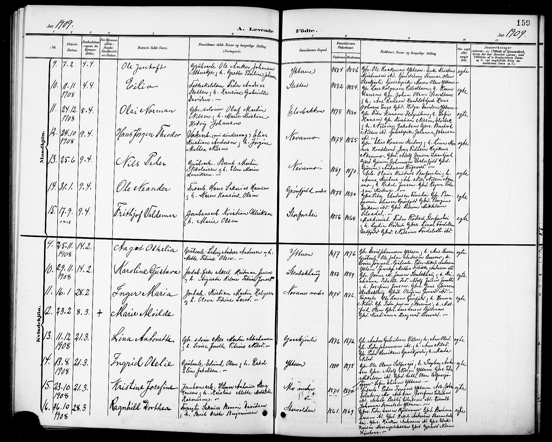 Ministerialprotokoller, klokkerbøker og fødselsregistre - Nordland, AV/SAT-A-1459/827/L0422: Parish register (copy) no. 827C11, 1899-1912, p. 159