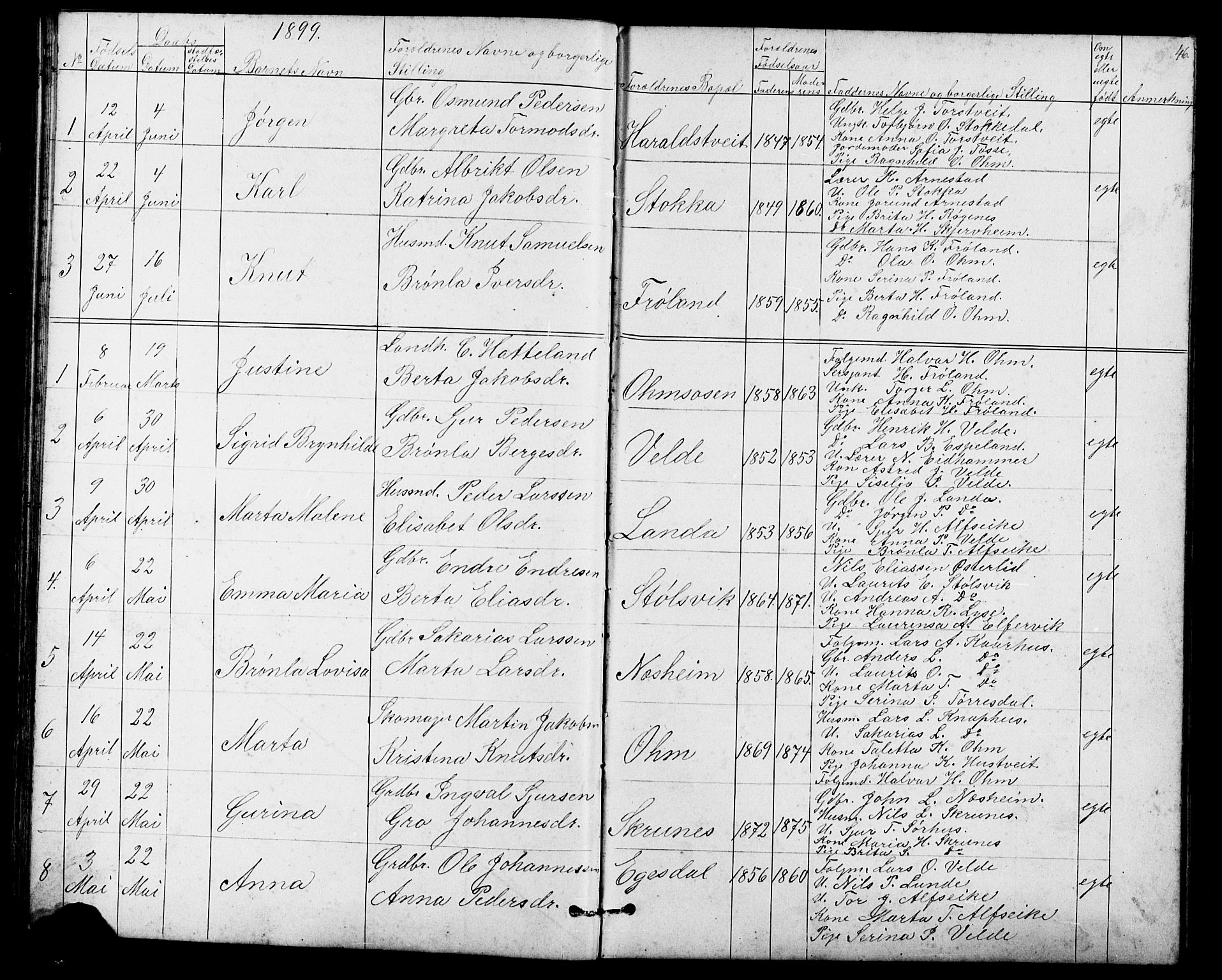 Skjold sokneprestkontor, SAST/A-101847/H/Ha/Hab/L0006: Parish register (copy) no. B 6, 1881-1913, p. 46