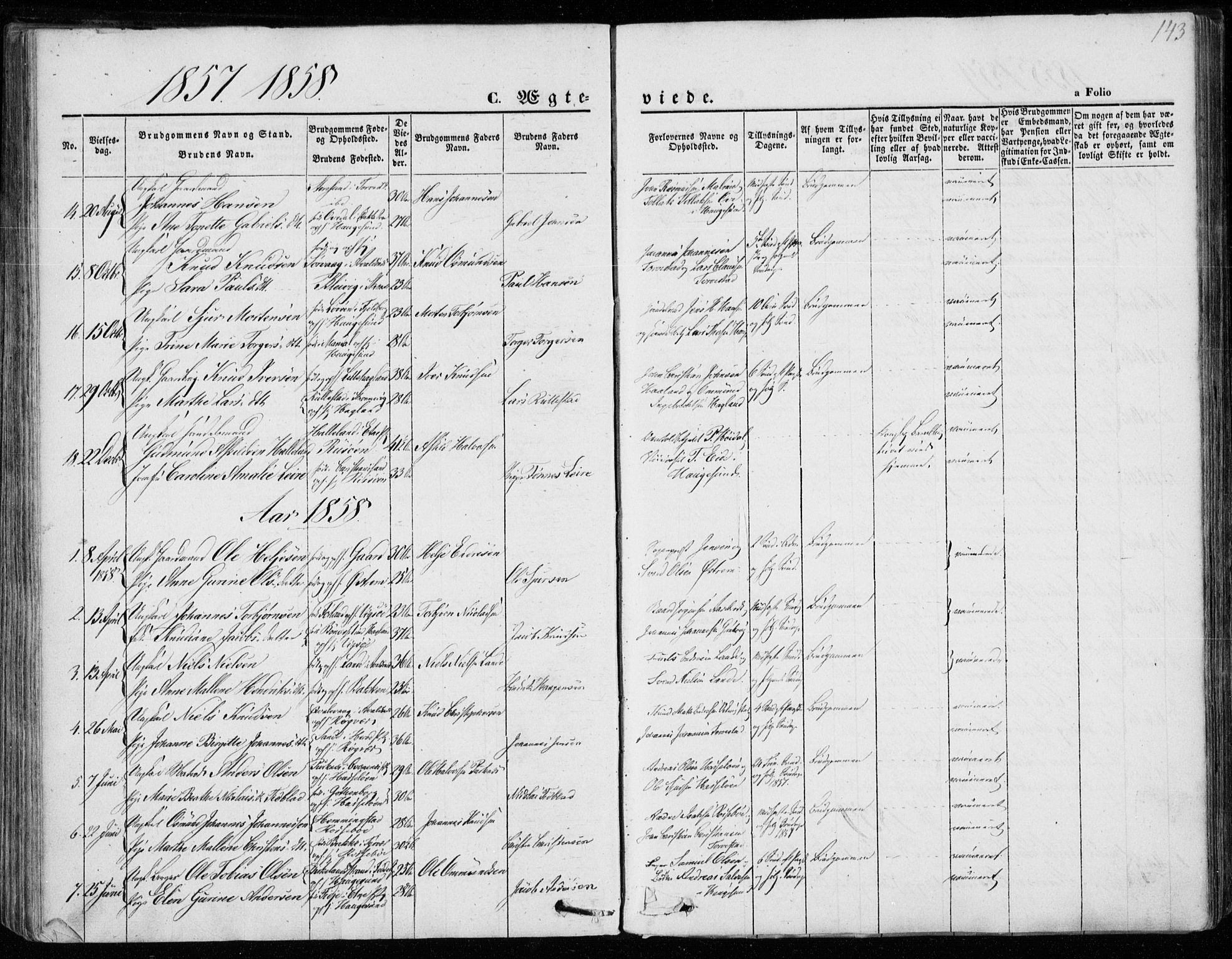 Torvastad sokneprestkontor, AV/SAST-A -101857/H/Ha/Haa/L0011: Parish register (official) no. A 11, 1857-1866, p. 143