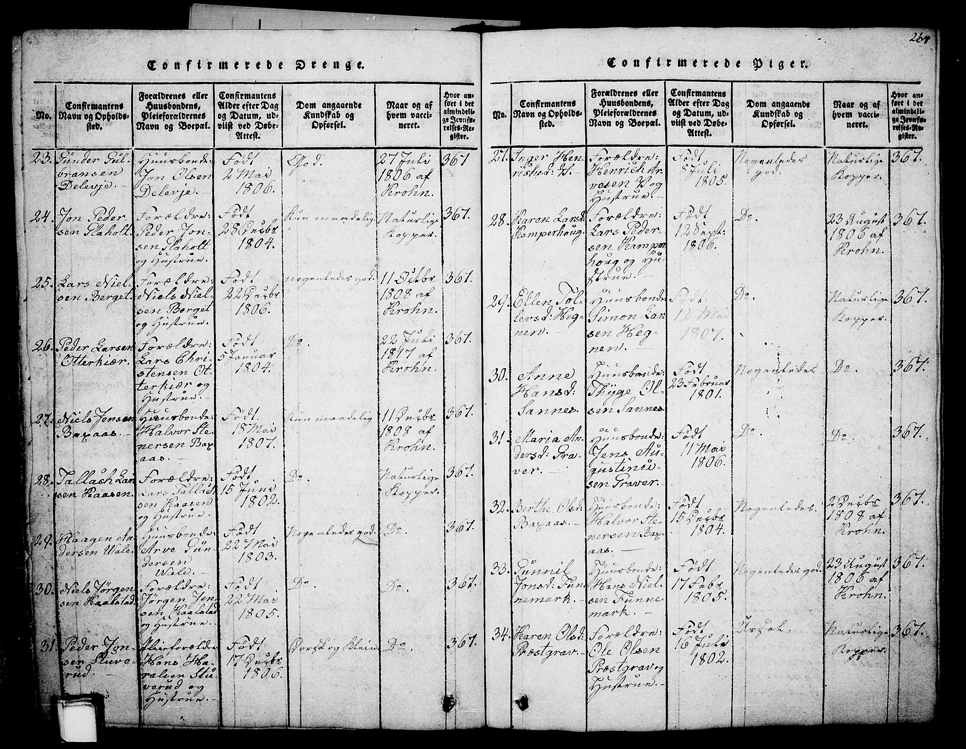 Holla kirkebøker, SAKO/A-272/G/Ga/L0001: Parish register (copy) no. I 1, 1814-1830, p. 264