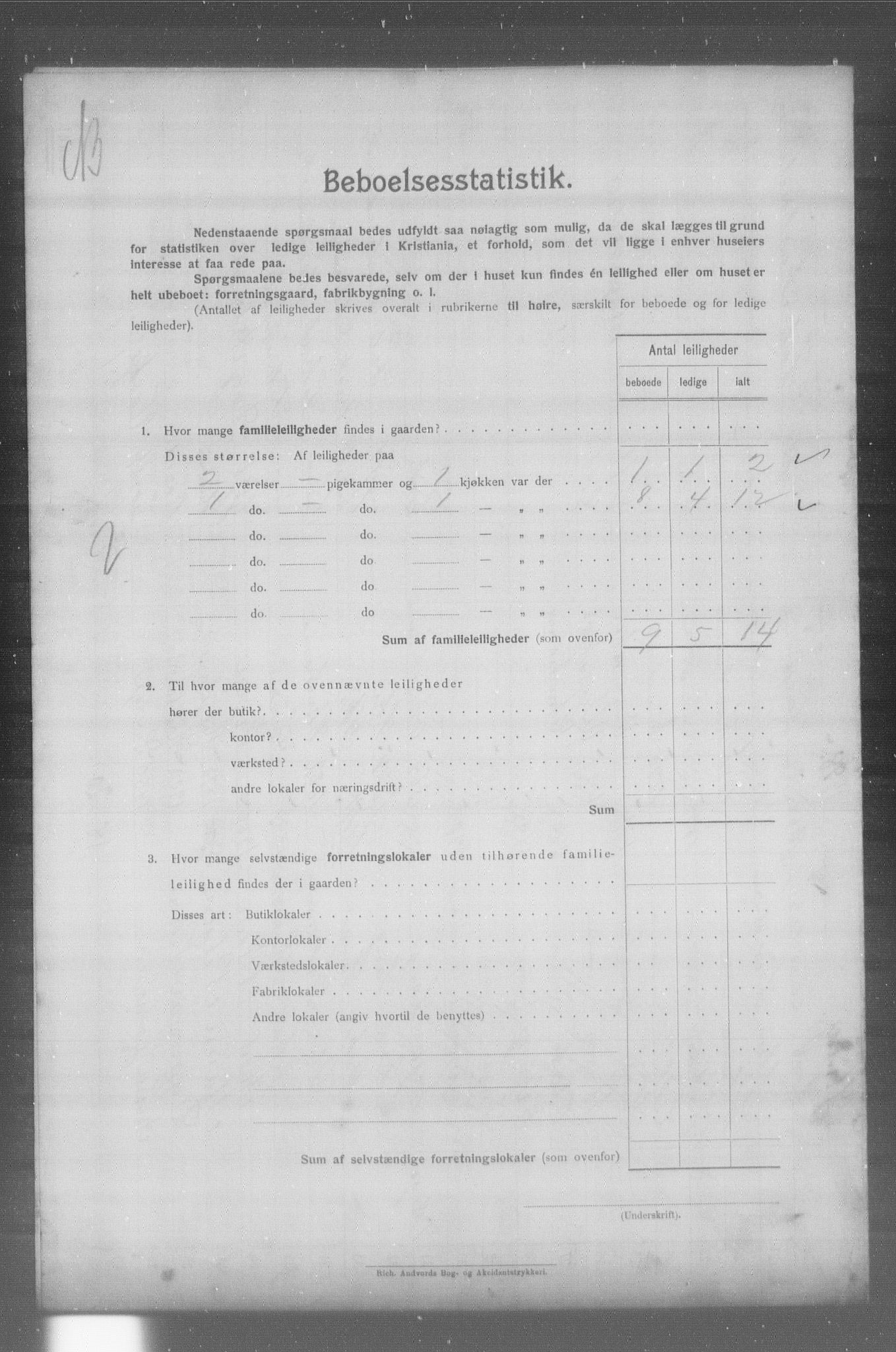 OBA, Municipal Census 1904 for Kristiania, 1904, p. 23377