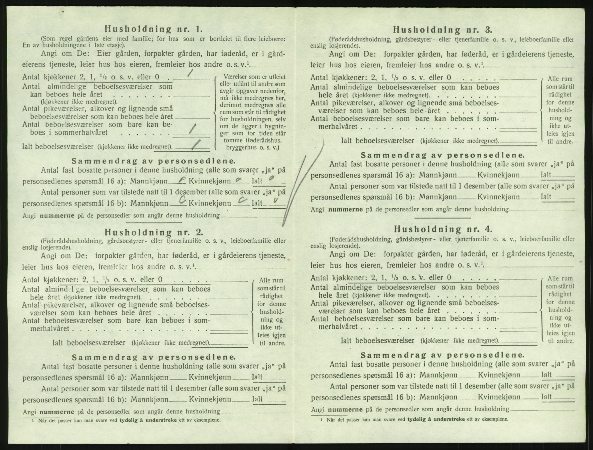 SAKO, 1920 census for Hedrum, 1920, p. 1464