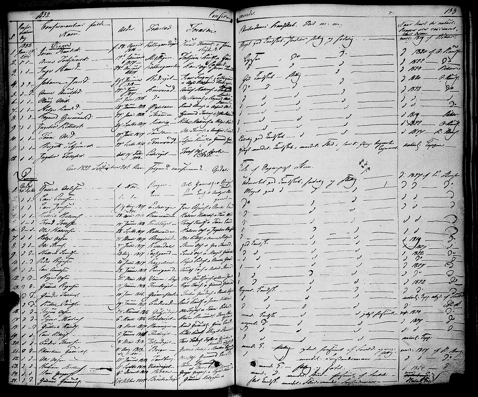 Rollag kirkebøker, AV/SAKO-A-240/F/Fa/L0007: Parish register (official) no. I 7, 1828-1847, p. 158