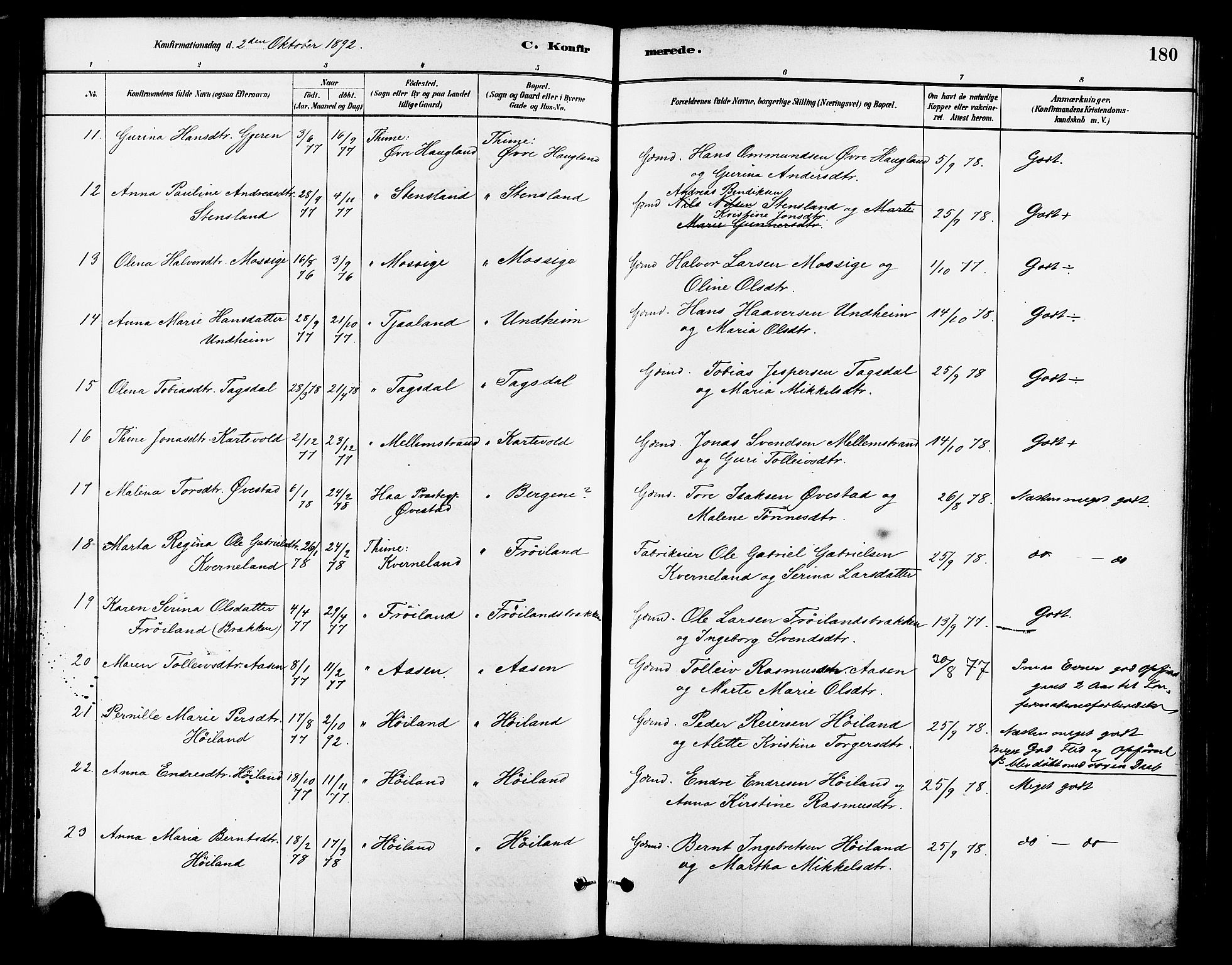 Lye sokneprestkontor, AV/SAST-A-101794/001/30BA/L0009: Parish register (official) no. A 8, 1881-1892, p. 180