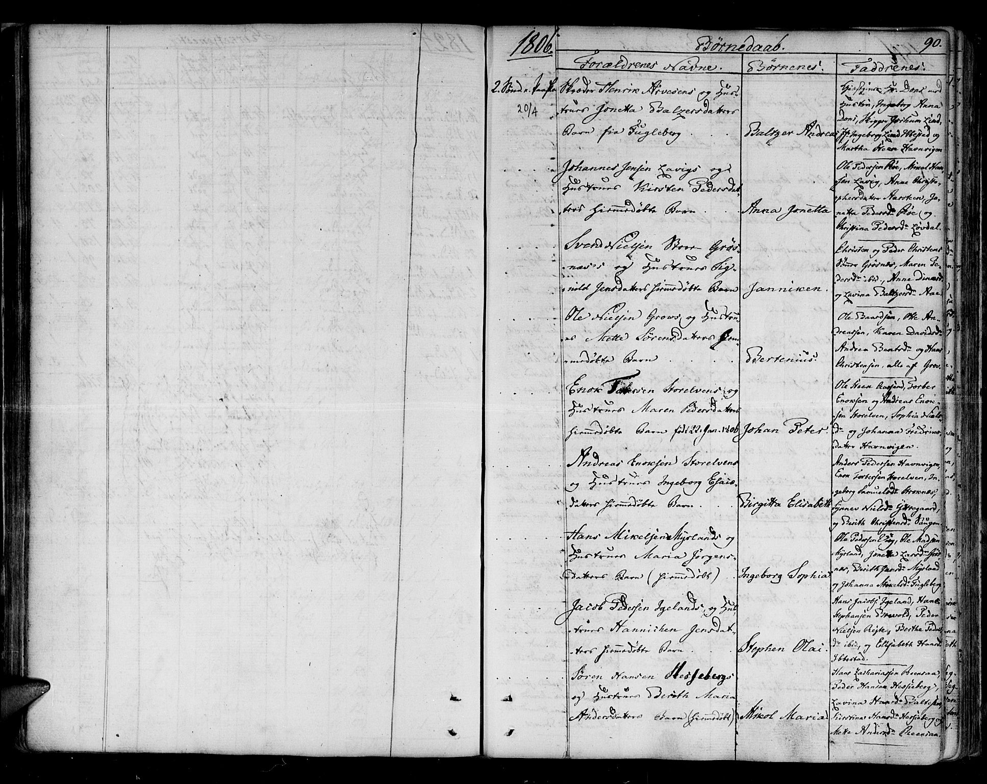 Ibestad sokneprestembete, SATØ/S-0077/H/Ha/Haa/L0004kirke: Parish register (official) no. 4, 1801-1824, p. 90