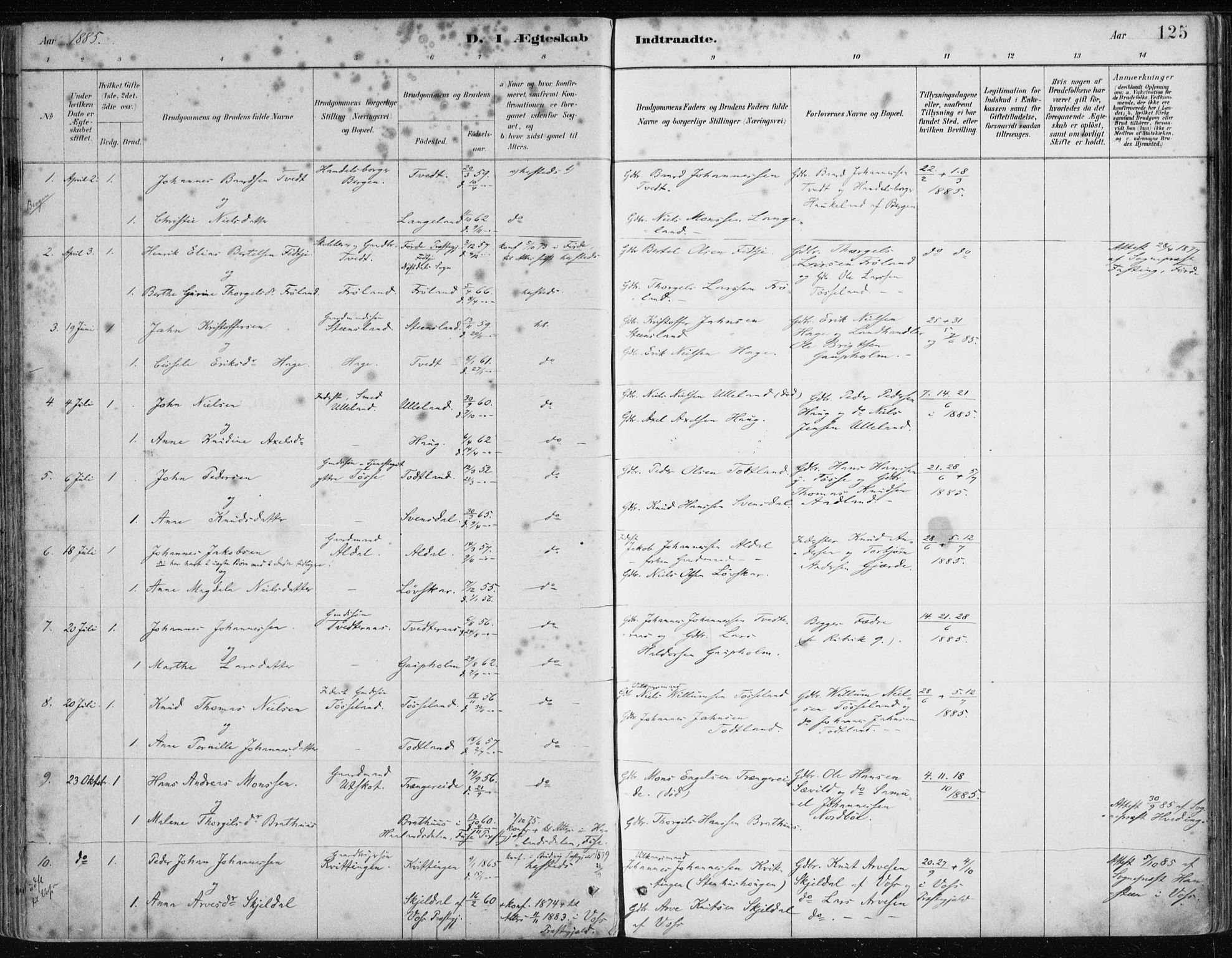 Samnanger Sokneprestembete, AV/SAB-A-77501/H/Haa: Parish register (official) no. A 1, 1885-1901, p. 125