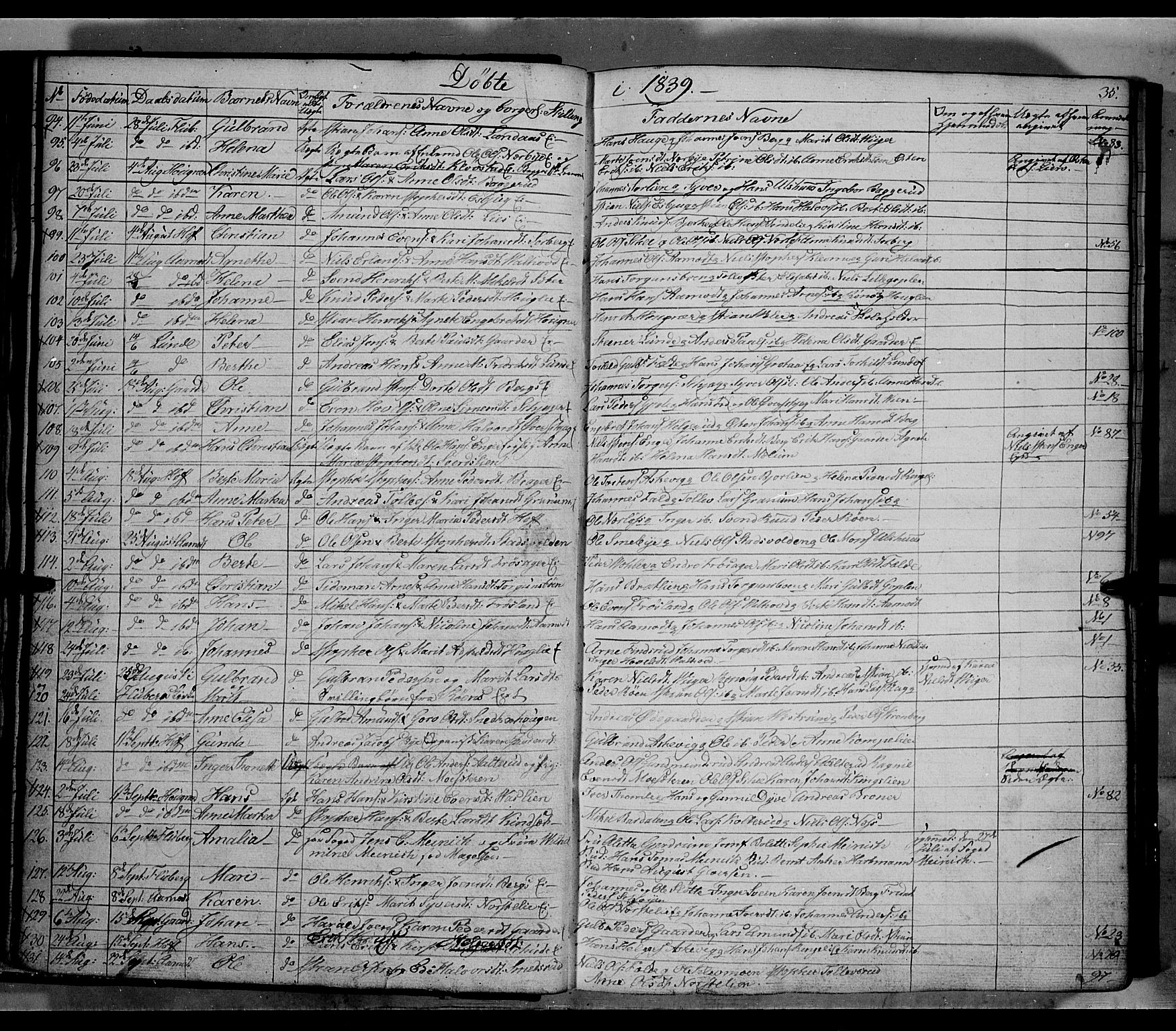 Land prestekontor, SAH/PREST-120/H/Ha/Hab/L0002: Parish register (copy) no. 2, 1833-1849, p. 35