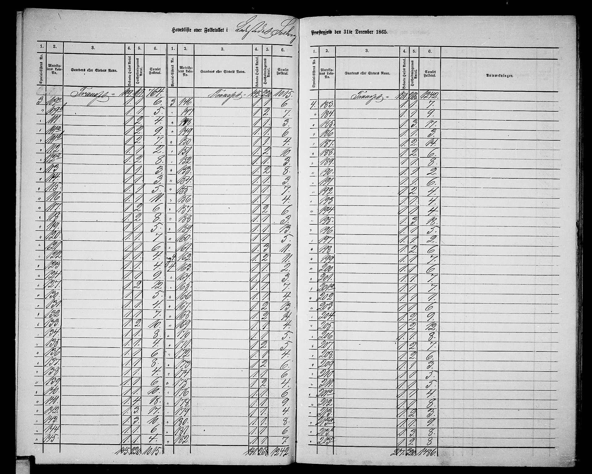 RA, 1865 census for Strømm, 1865, p. 58