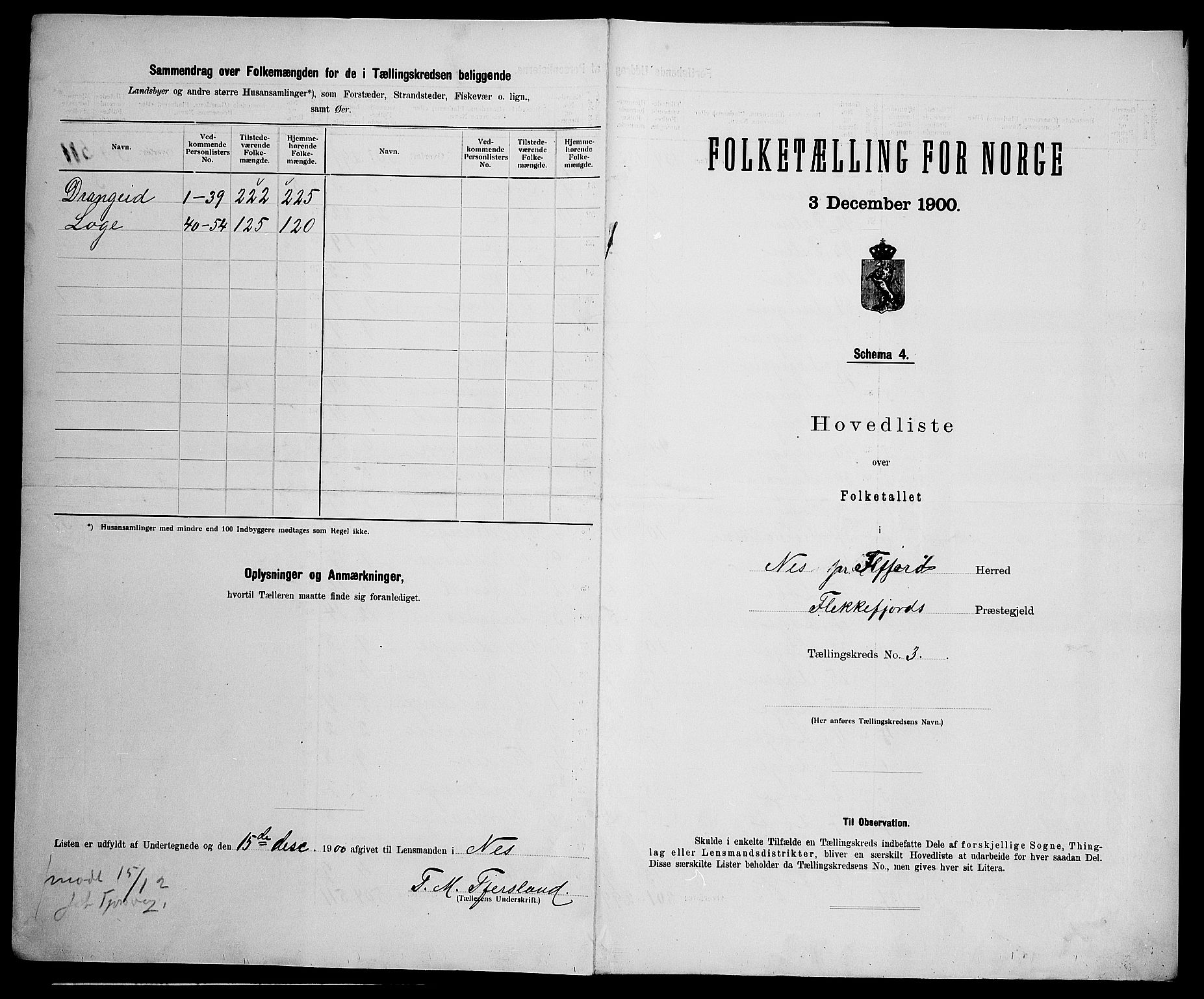 SAK, 1900 census for Nes, 1900, p. 14