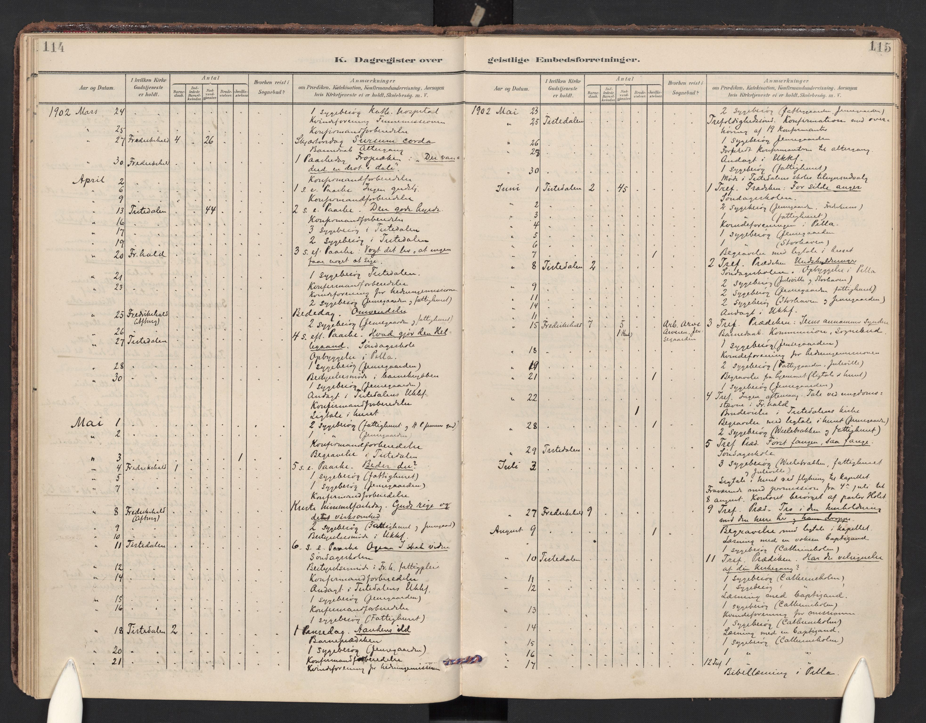 Halden prestekontor Kirkebøker, SAO/A-10909/F/Fc/L0001: Parish register (official) no. III 1, 1902-1908, p. 114-115