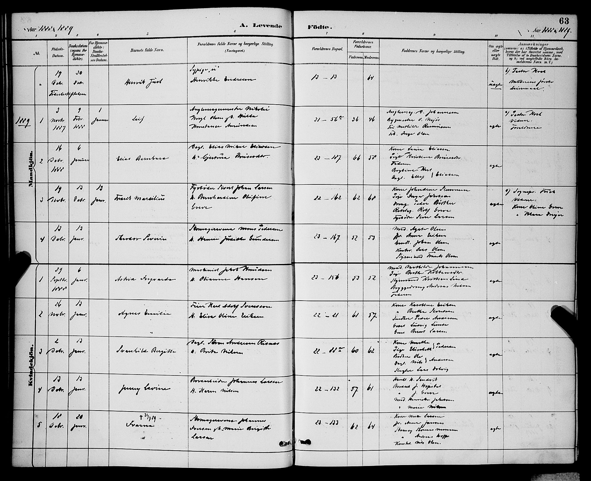 Korskirken sokneprestembete, AV/SAB-A-76101/H/Hab: Parish register (copy) no. B 9, 1887-1896, p. 63