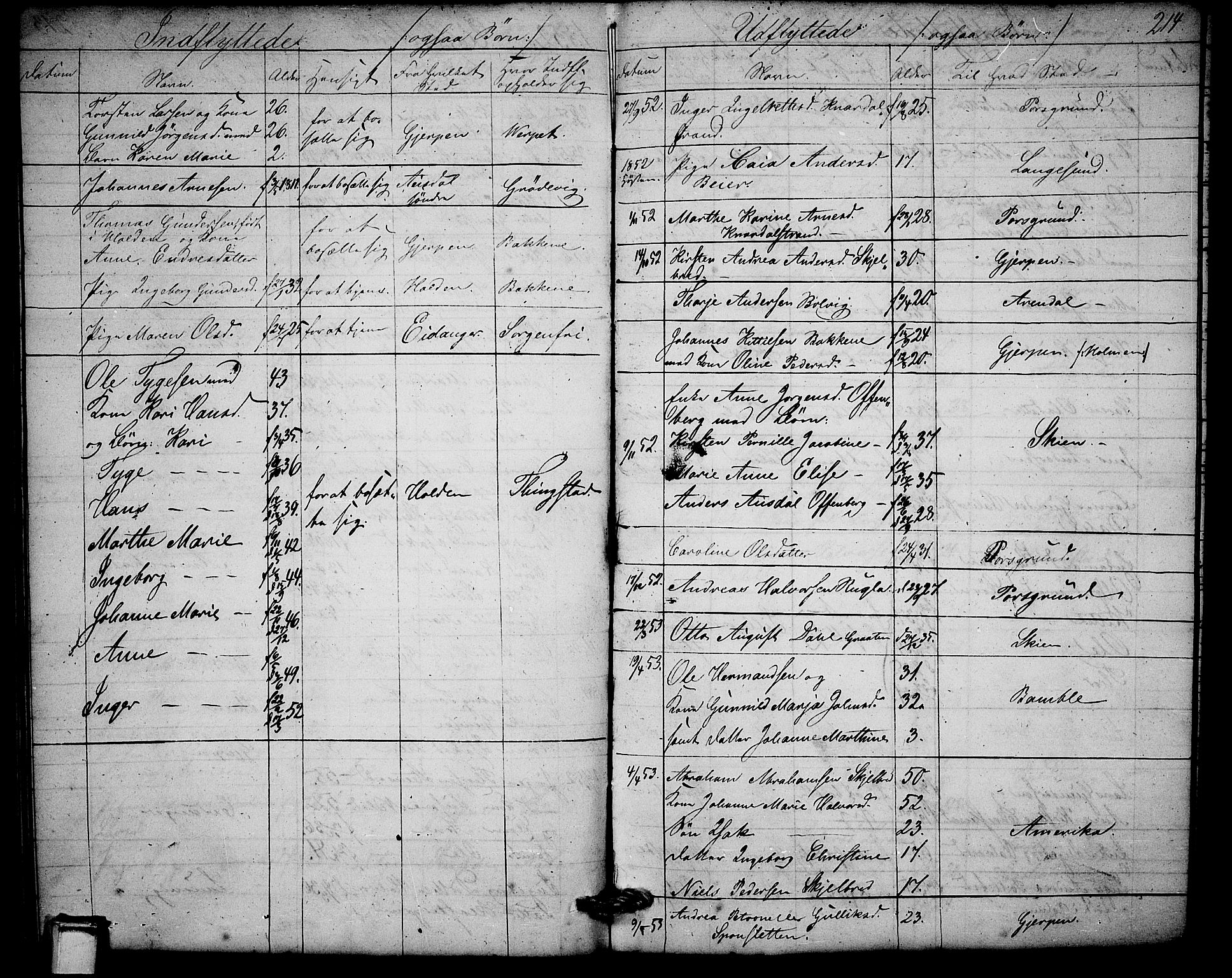 Solum kirkebøker, AV/SAKO-A-306/G/Ga/L0003: Parish register (copy) no. I 3, 1848-1859, p. 214