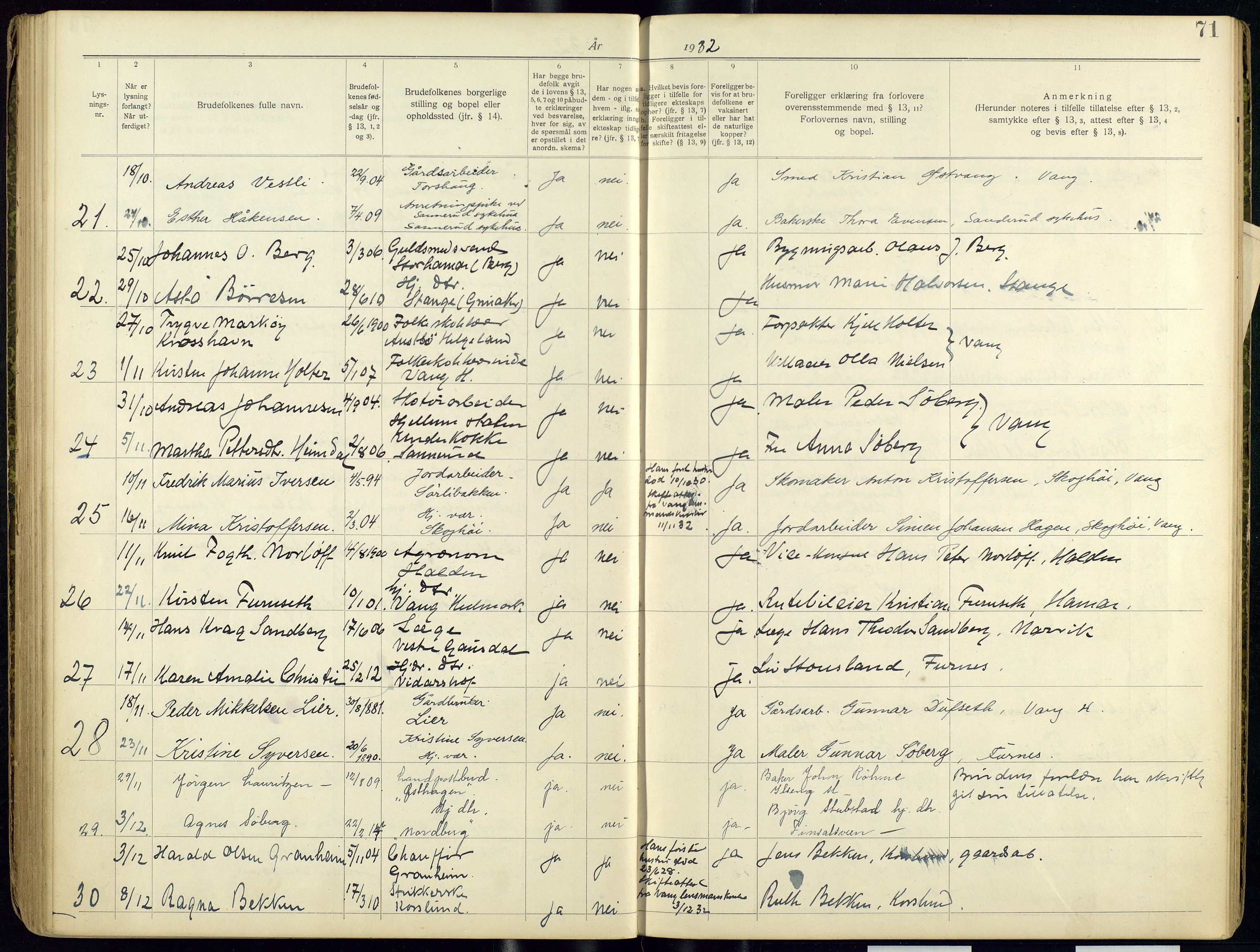 Vang prestekontor, Hedmark, AV/SAH-PREST-008/I/Ie/L0001/0001: Banns register no. 1, 1919-1938, p. 71