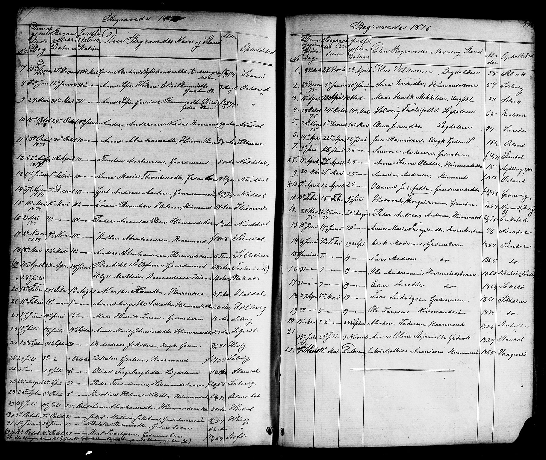 Kinn sokneprestembete, AV/SAB-A-80801/H/Hab/Habc/L0002: Parish register (copy) no. C 2, 1869-1918, p. 344