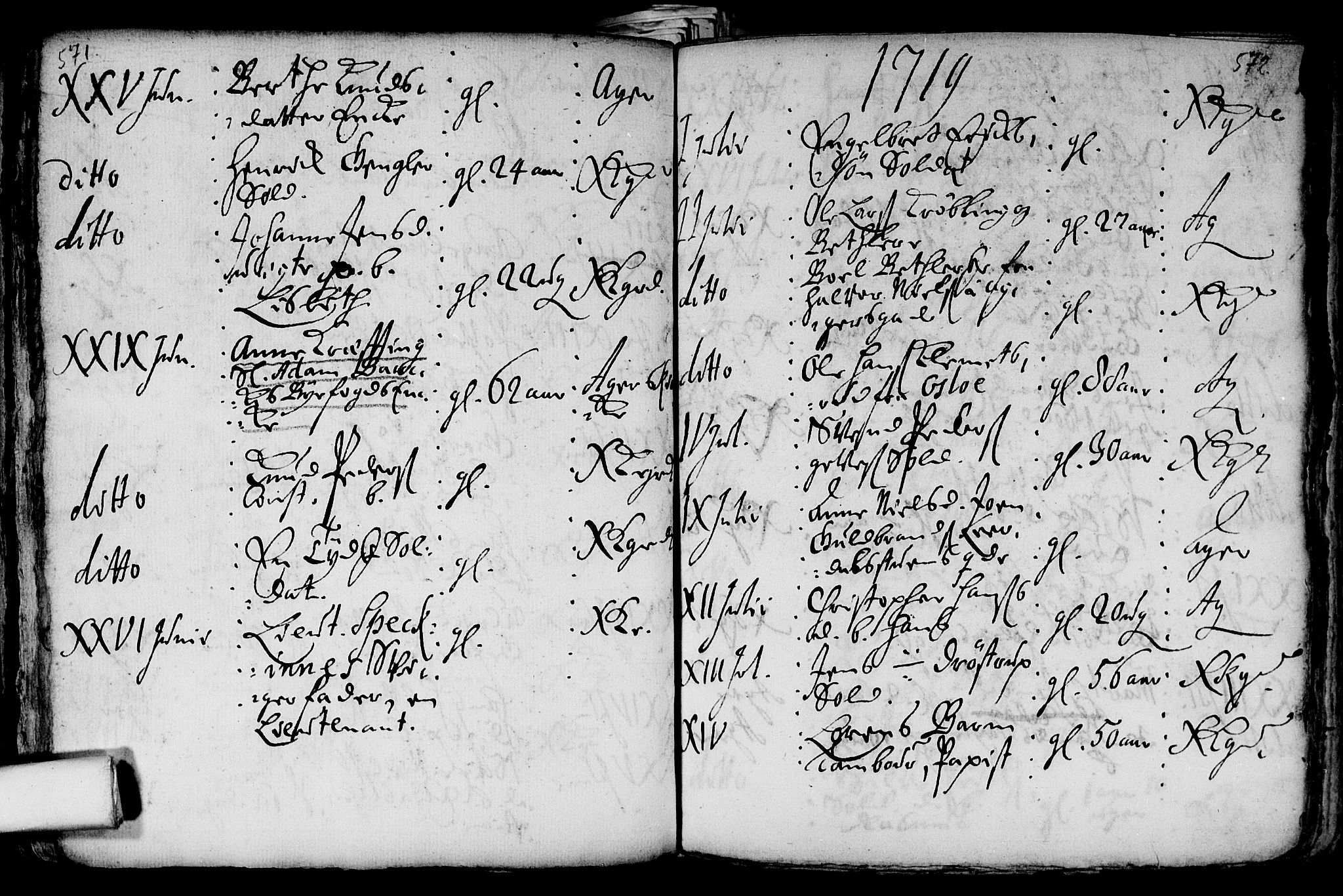 Aker prestekontor kirkebøker, AV/SAO-A-10861/F/L0002: Parish register (official) no. 2, 1714-1720, p. 571-572