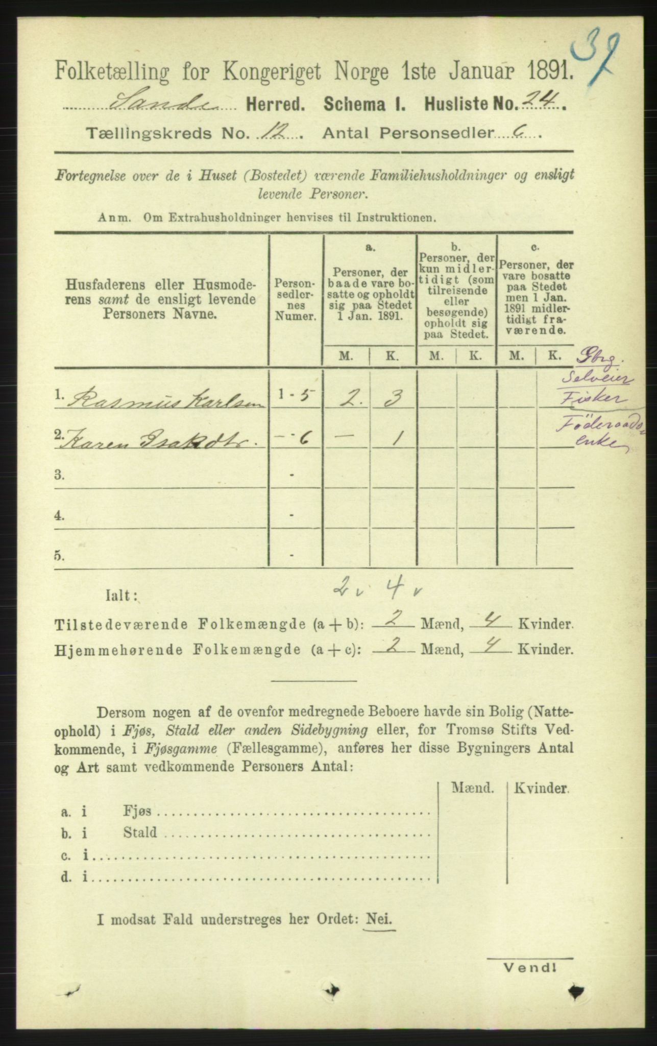 RA, 1891 census for 1514 Sande, 1891, p. 2232