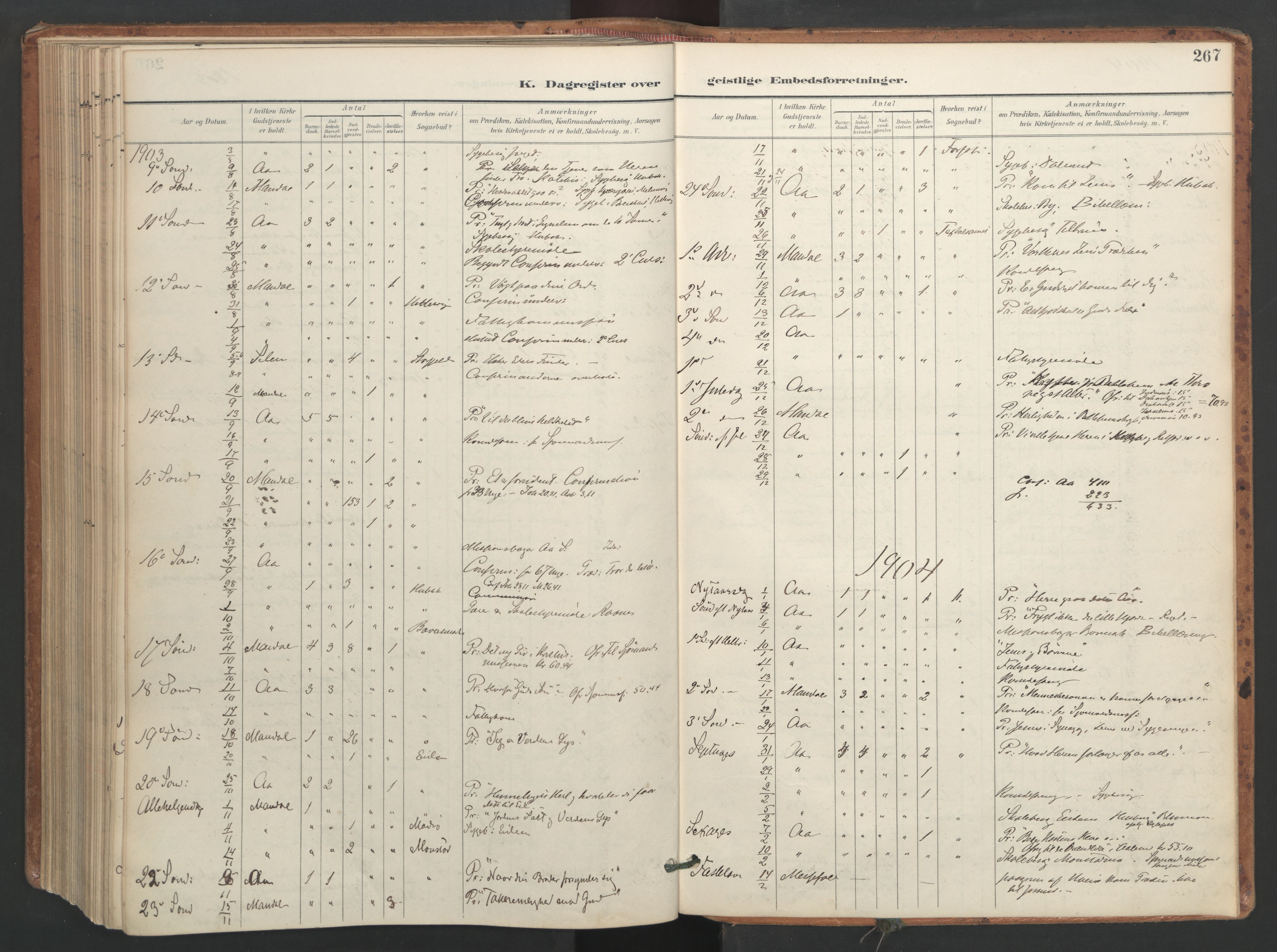 Ministerialprotokoller, klokkerbøker og fødselsregistre - Sør-Trøndelag, SAT/A-1456/655/L0681: Parish register (official) no. 655A10, 1895-1907, p. 267
