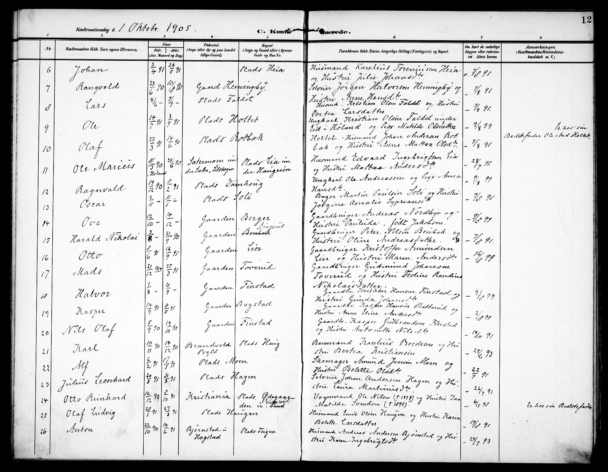 Aurskog prestekontor Kirkebøker, SAO/A-10304a/F/Fa/L0012: Parish register (official) no. I 12, 1902-1915, p. 12