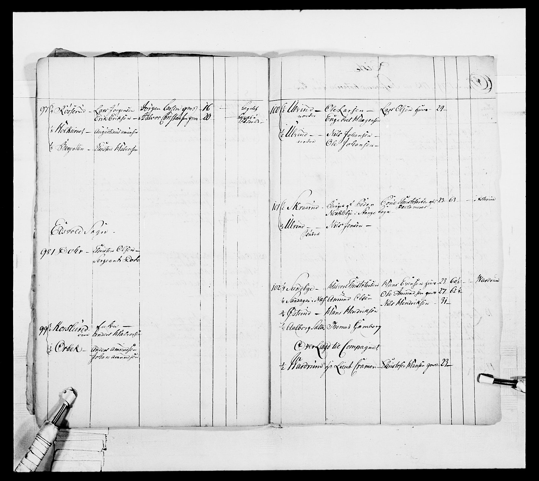 Generalitets- og kommissariatskollegiet, Det kongelige norske kommissariatskollegium, AV/RA-EA-5420/E/Eh/L0044: 2. Akershusiske nasjonale infanteriregiment, 1779-1787, p. 229