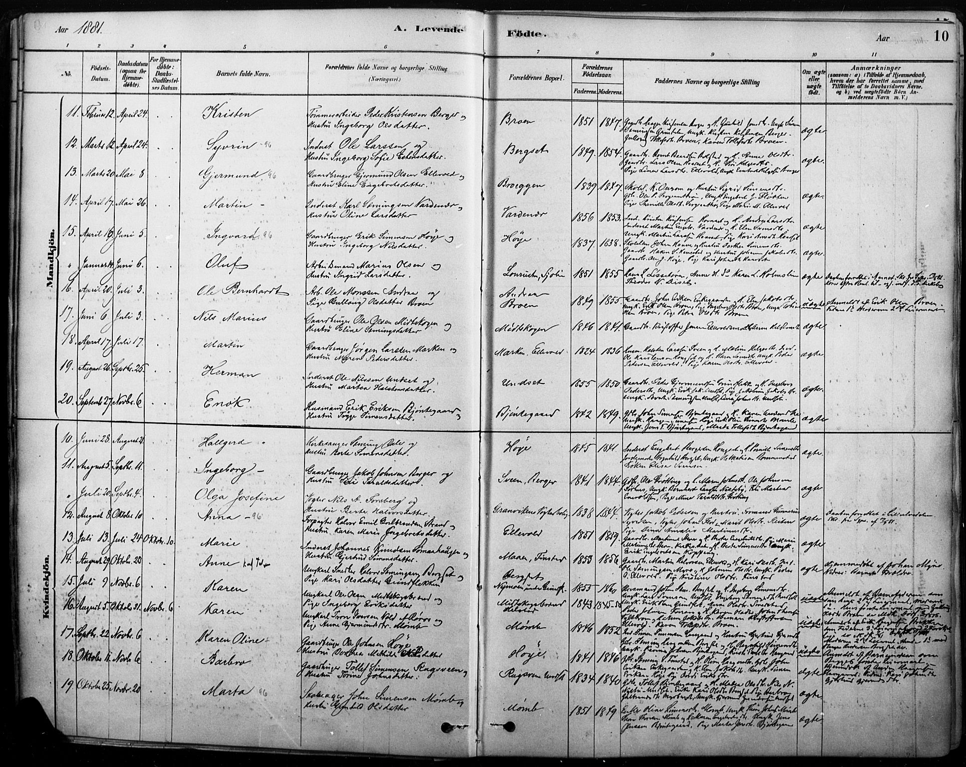 Rendalen prestekontor, AV/SAH-PREST-054/H/Ha/Haa/L0009: Parish register (official) no. 9, 1878-1901, p. 10