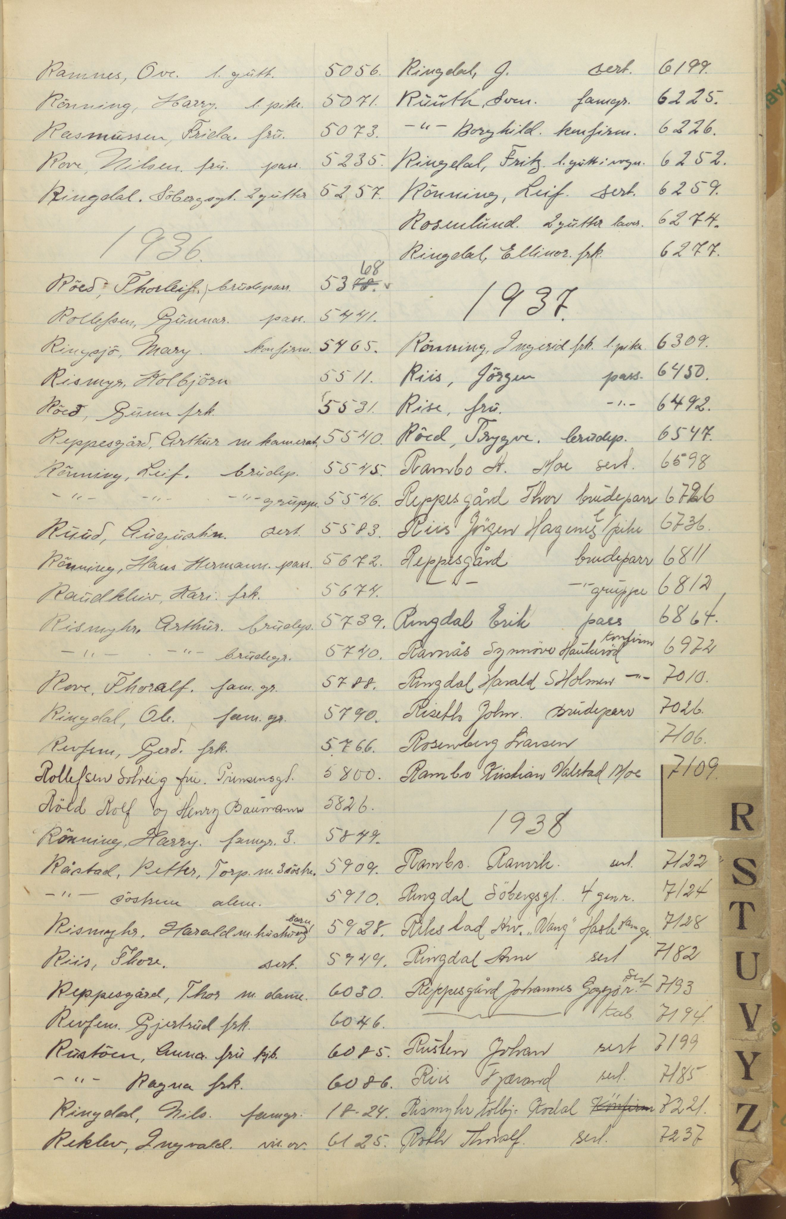Pa 1494 - Jørgensen, Antonius. Fotograf, VEMU/A-2760/F/Fa, 1927-2004, p. 172