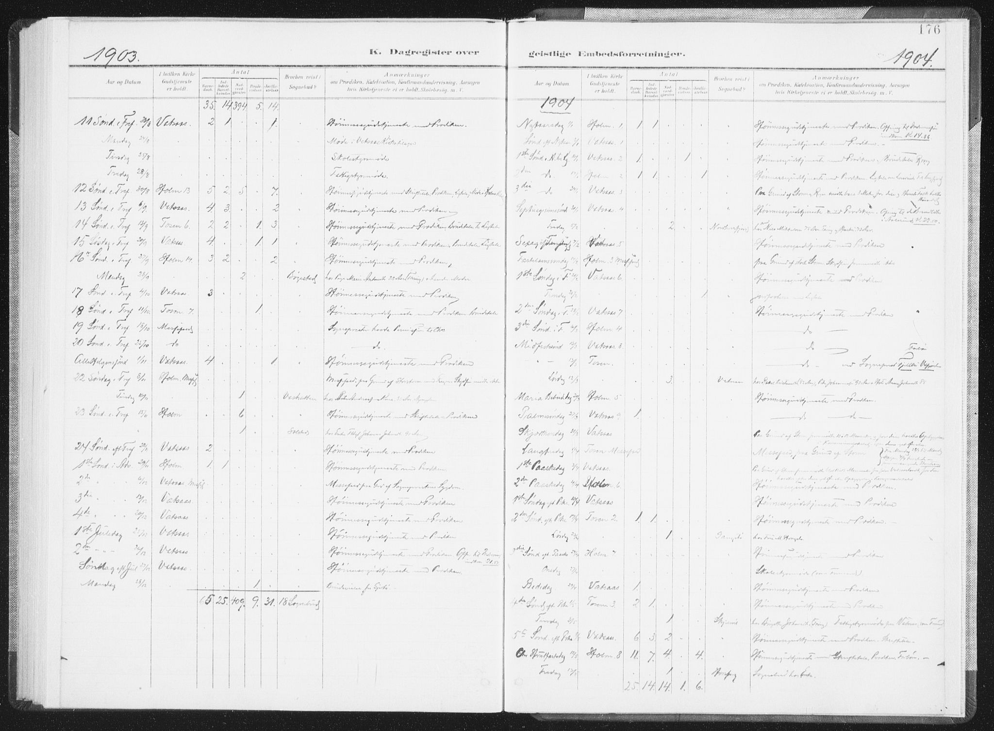 Ministerialprotokoller, klokkerbøker og fødselsregistre - Nordland, AV/SAT-A-1459/810/L0153: Parish register (official) no. 810A12, 1899-1914, p. 176