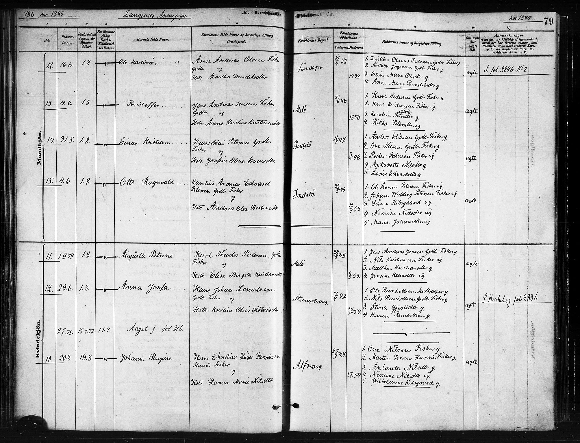 Ministerialprotokoller, klokkerbøker og fødselsregistre - Nordland, AV/SAT-A-1459/893/L1335: Parish register (official) no. 893A08 /2, 1878-1884, p. 79