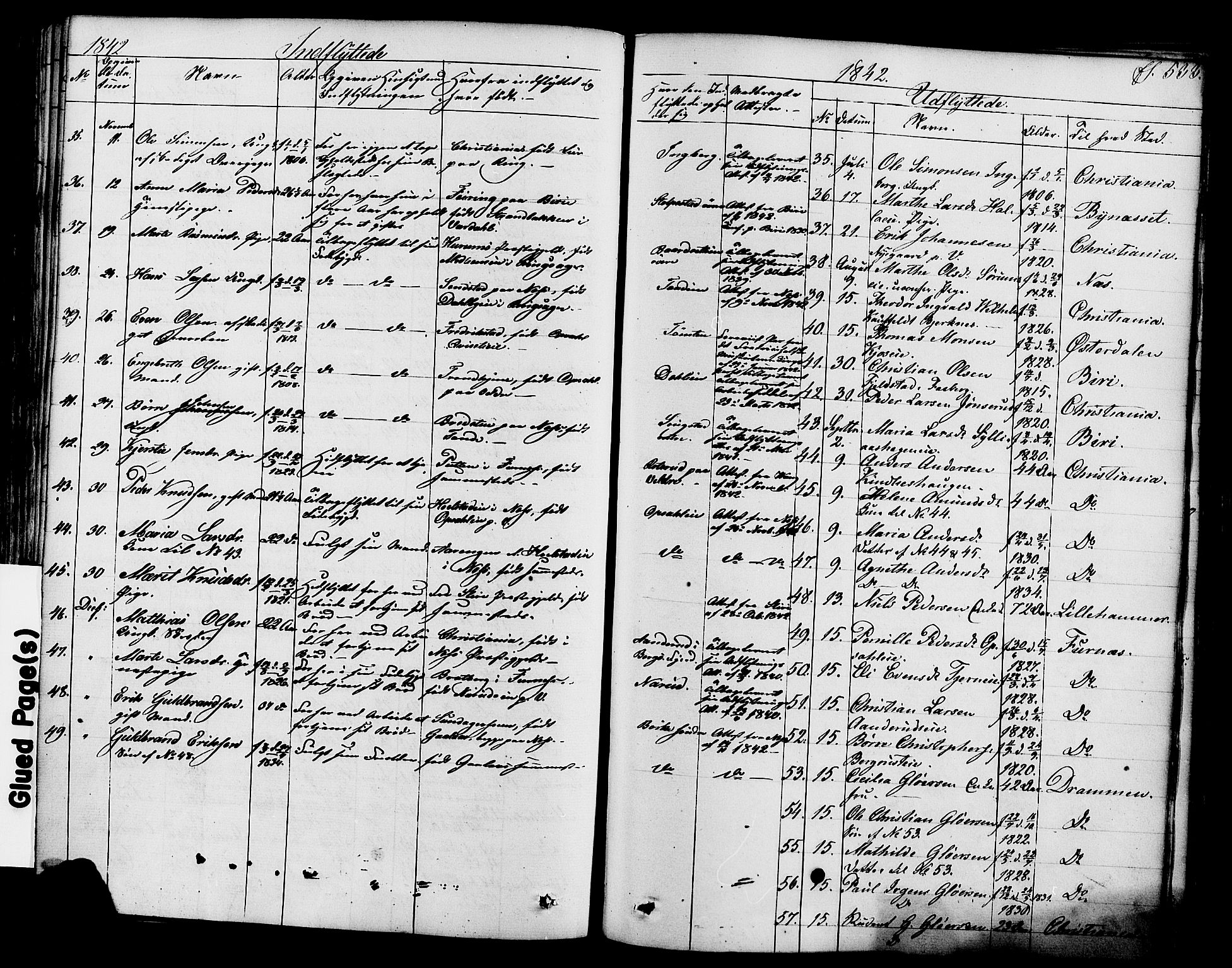 Ringsaker prestekontor, SAH/PREST-014/K/Ka/L0008: Parish register (official) no. 8, 1837-1850, p. 533