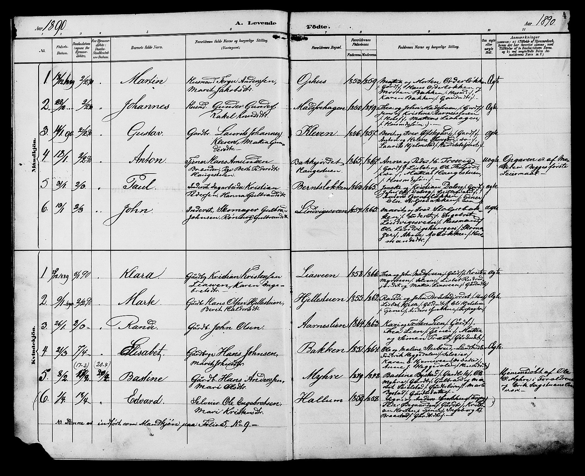 Ringebu prestekontor, AV/SAH-PREST-082/H/Ha/Hab/L0007: Parish register (copy) no. 7, 1890-1910, p. 4