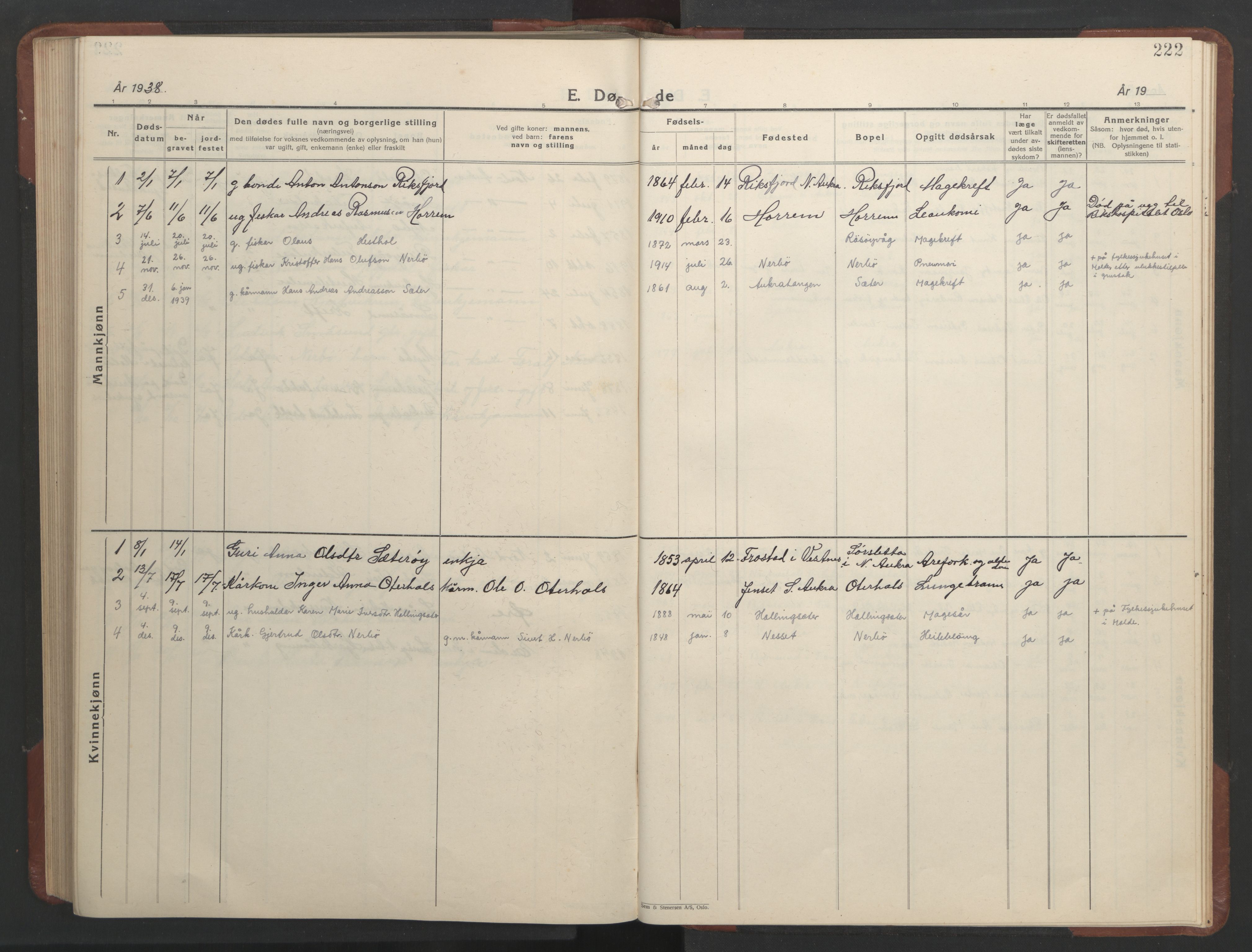 Ministerialprotokoller, klokkerbøker og fødselsregistre - Møre og Romsdal, AV/SAT-A-1454/560/L0726: Parish register (copy) no. 560C03, 1928-1952, p. 222