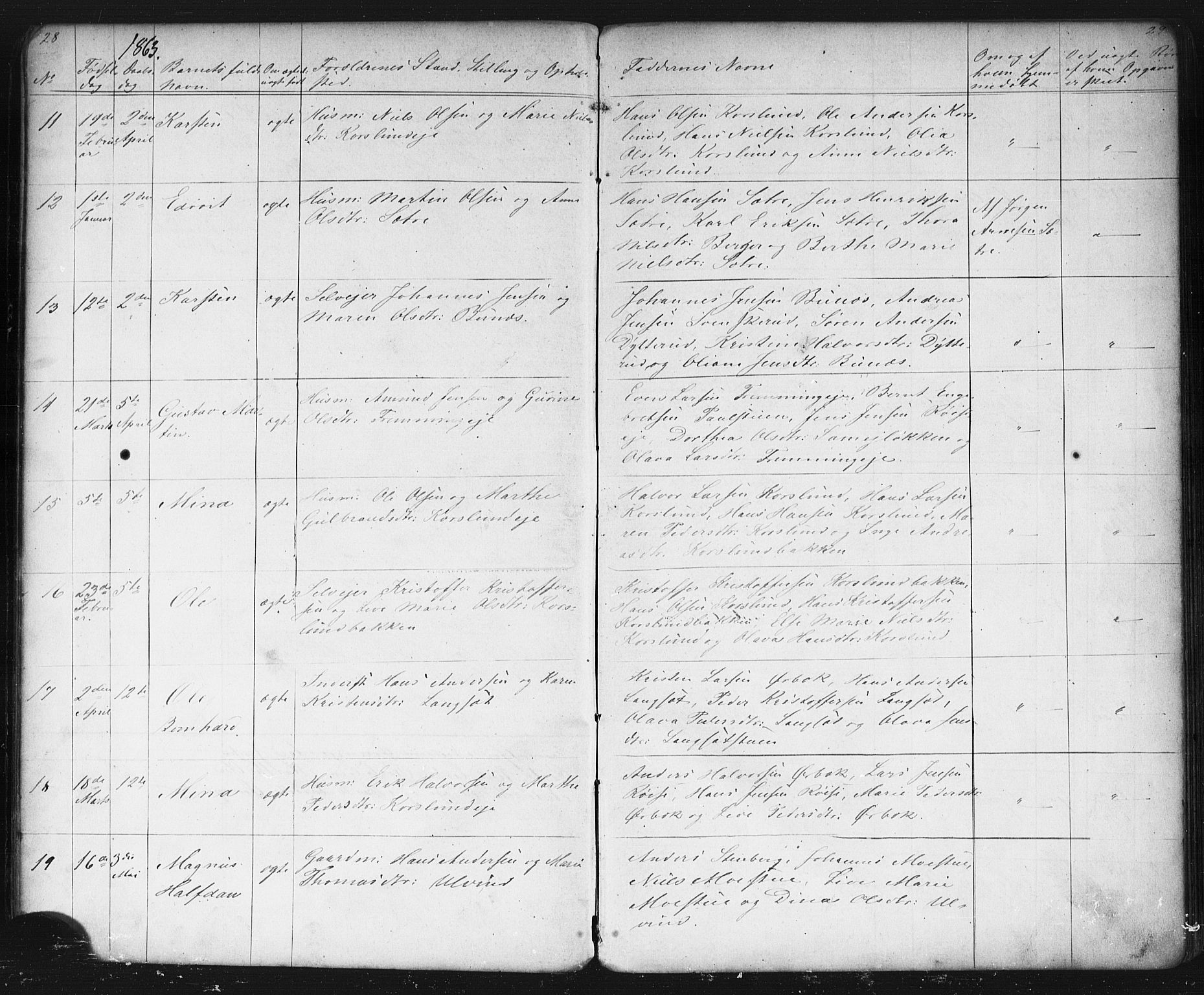 Eidsvoll prestekontor Kirkebøker, AV/SAO-A-10888/G/Gb/L0001: Parish register (copy) no. II 1, 1861-1877, p. 28-29