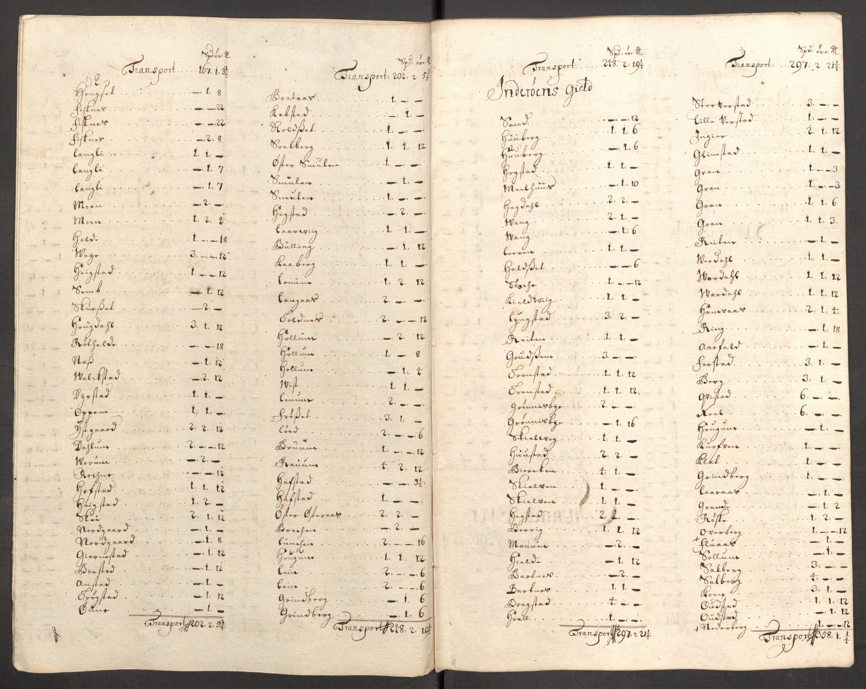 Rentekammeret inntil 1814, Reviderte regnskaper, Fogderegnskap, AV/RA-EA-4092/R63/L4318: Fogderegnskap Inderøy, 1710, p. 192