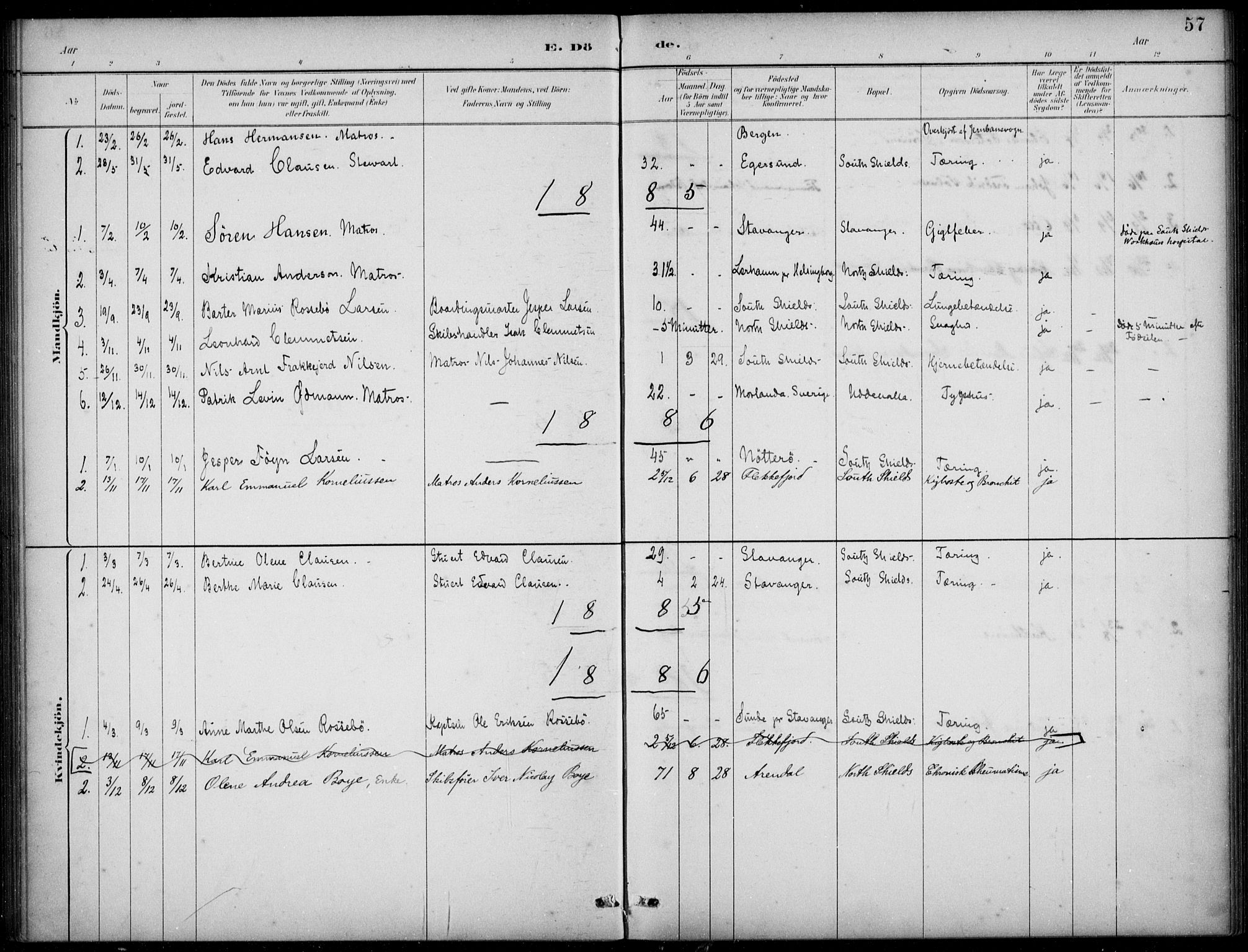 Den norske sjømannsmisjon i utlandet/Tyne-havnene (North Shields og New Castle), AV/SAB-SAB/PA-0101/H/Ha/L0002: Parish register (official) no. A 2, 1883-1938, p. 57