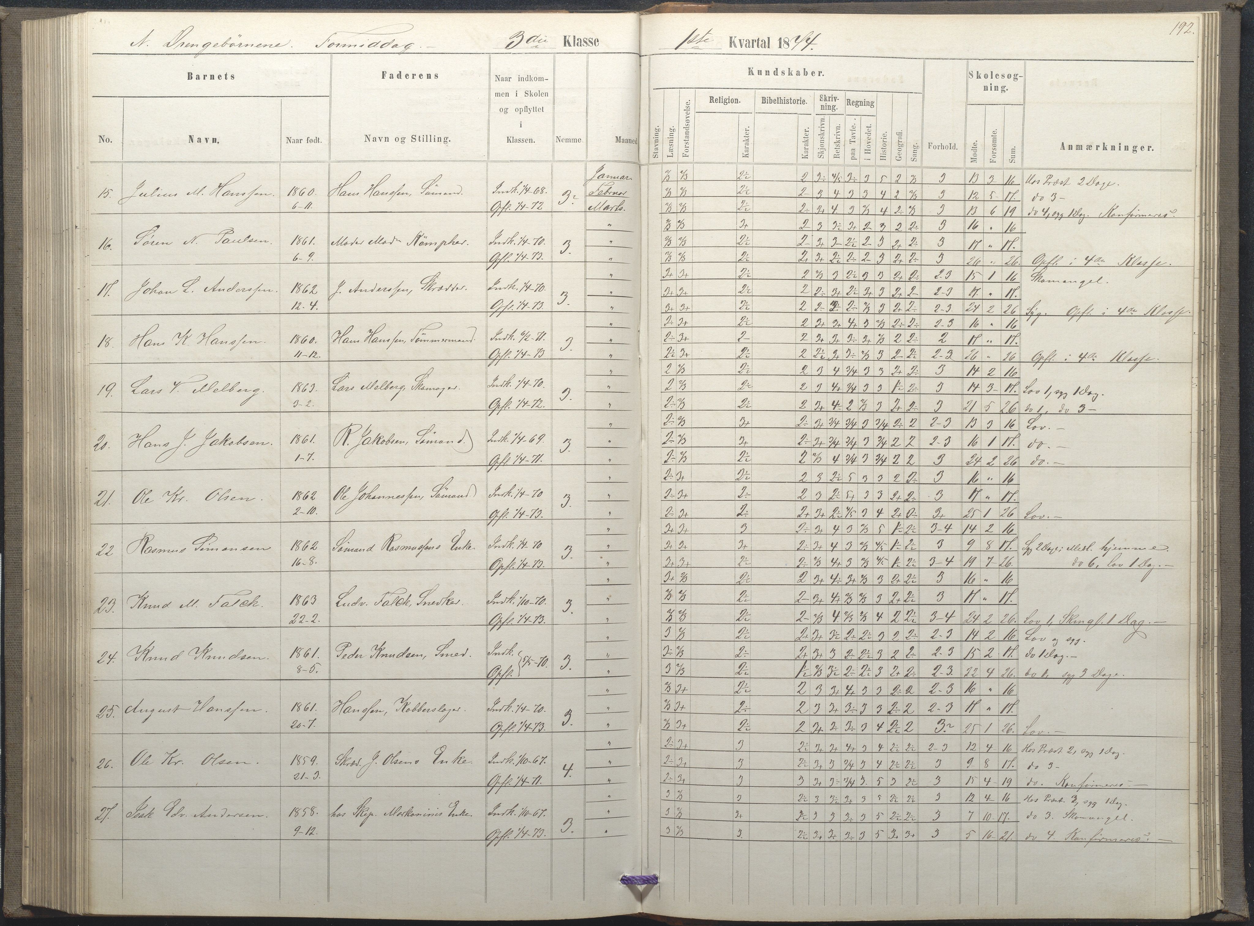 Arendal kommune, Katalog I, AAKS/KA0906-PK-I/07/L0035: Protokoll for øverste klasse (fra 1/10 1867 - 1875 benyttet for 3. klasse), 1865-1867, p. 192