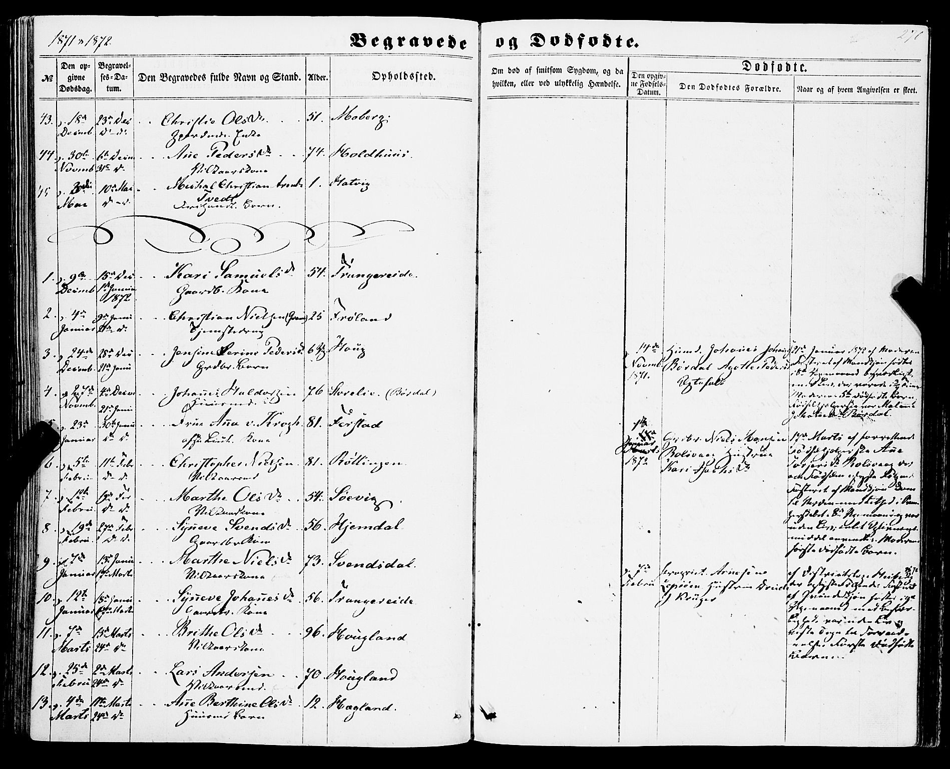 Os sokneprestembete, SAB/A-99929: Parish register (official) no. A 17, 1860-1873, p. 270