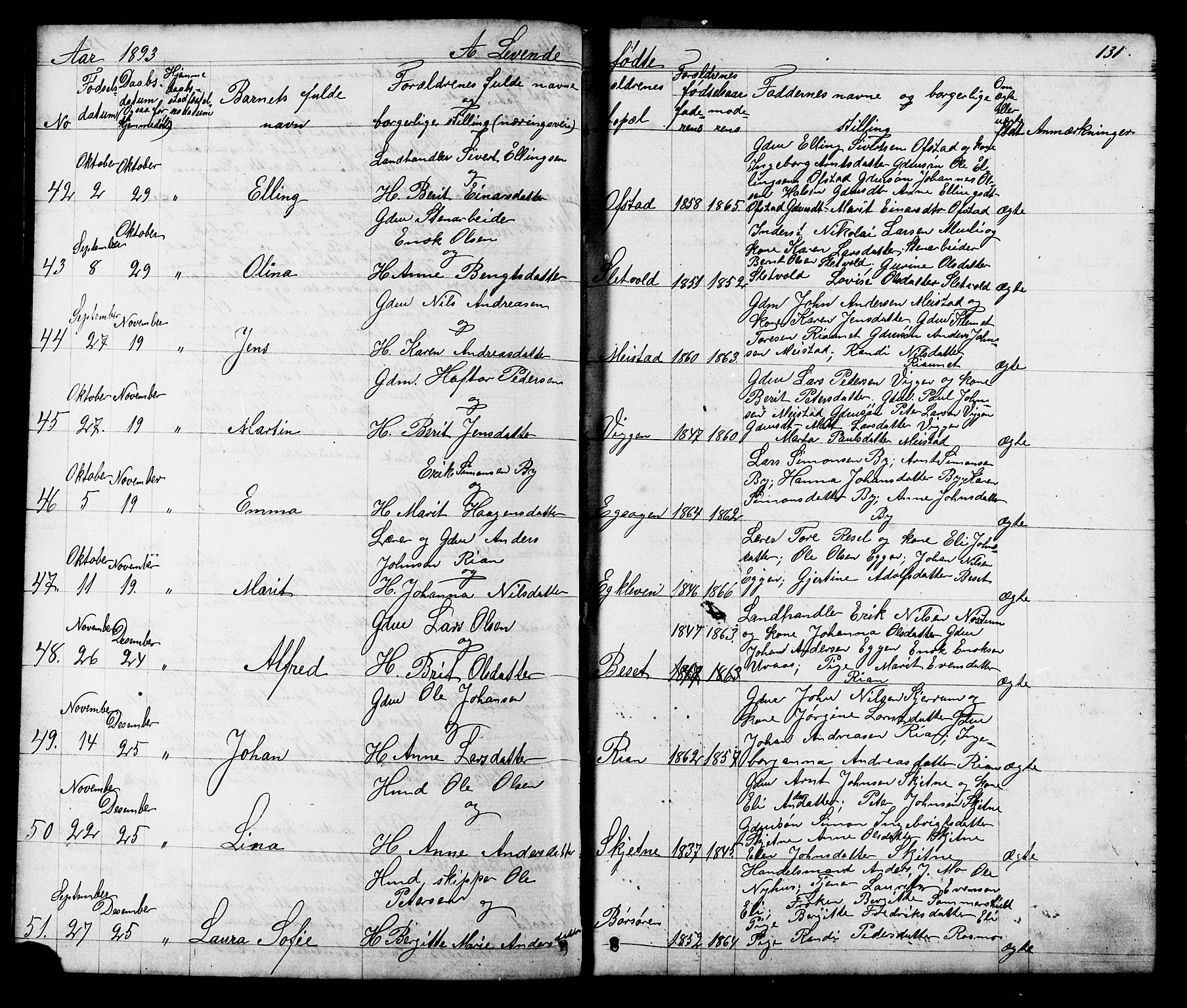 Ministerialprotokoller, klokkerbøker og fødselsregistre - Sør-Trøndelag, SAT/A-1456/665/L0777: Parish register (copy) no. 665C02, 1867-1915, p. 131
