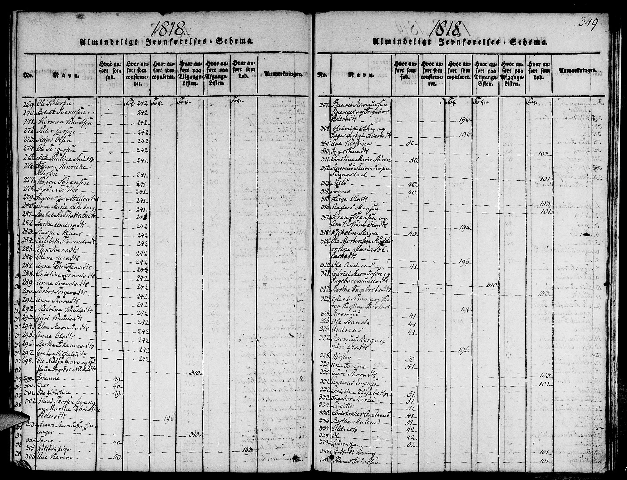 Domkirken sokneprestkontor, SAST/A-101812/001/30/30BA/L0008: Parish register (official) no. A 8, 1816-1821, p. 349