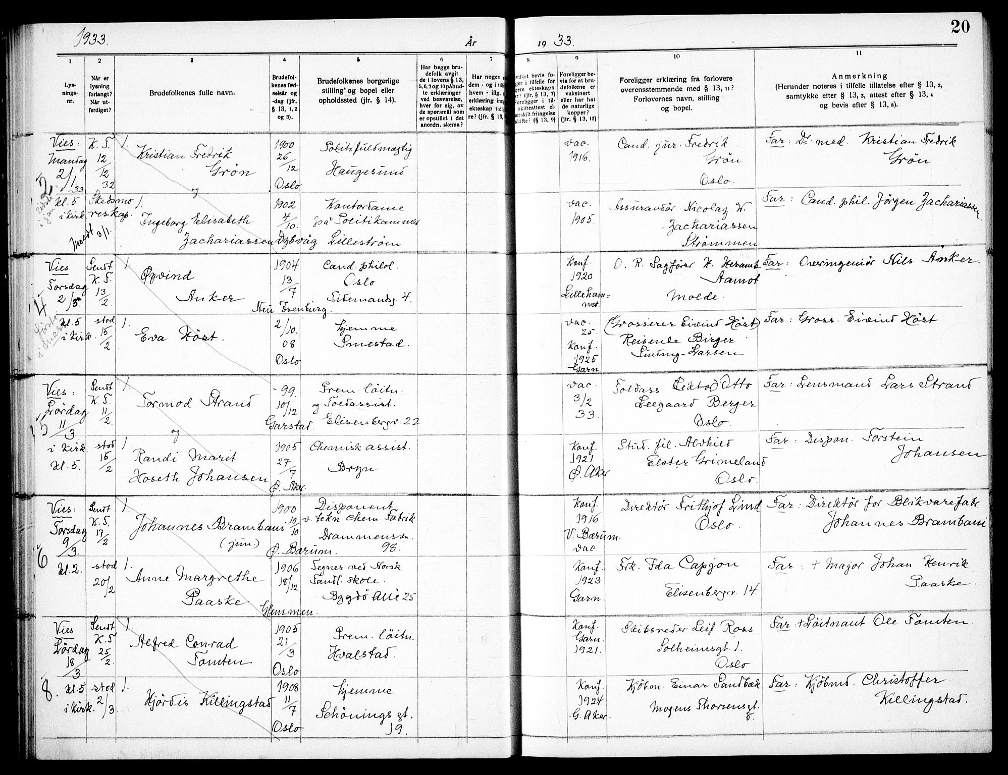 Garnisonsmenigheten Kirkebøker, AV/SAO-A-10846/H/Ha/L0011: Banns register no. I 11, 1932-1936, p. 20