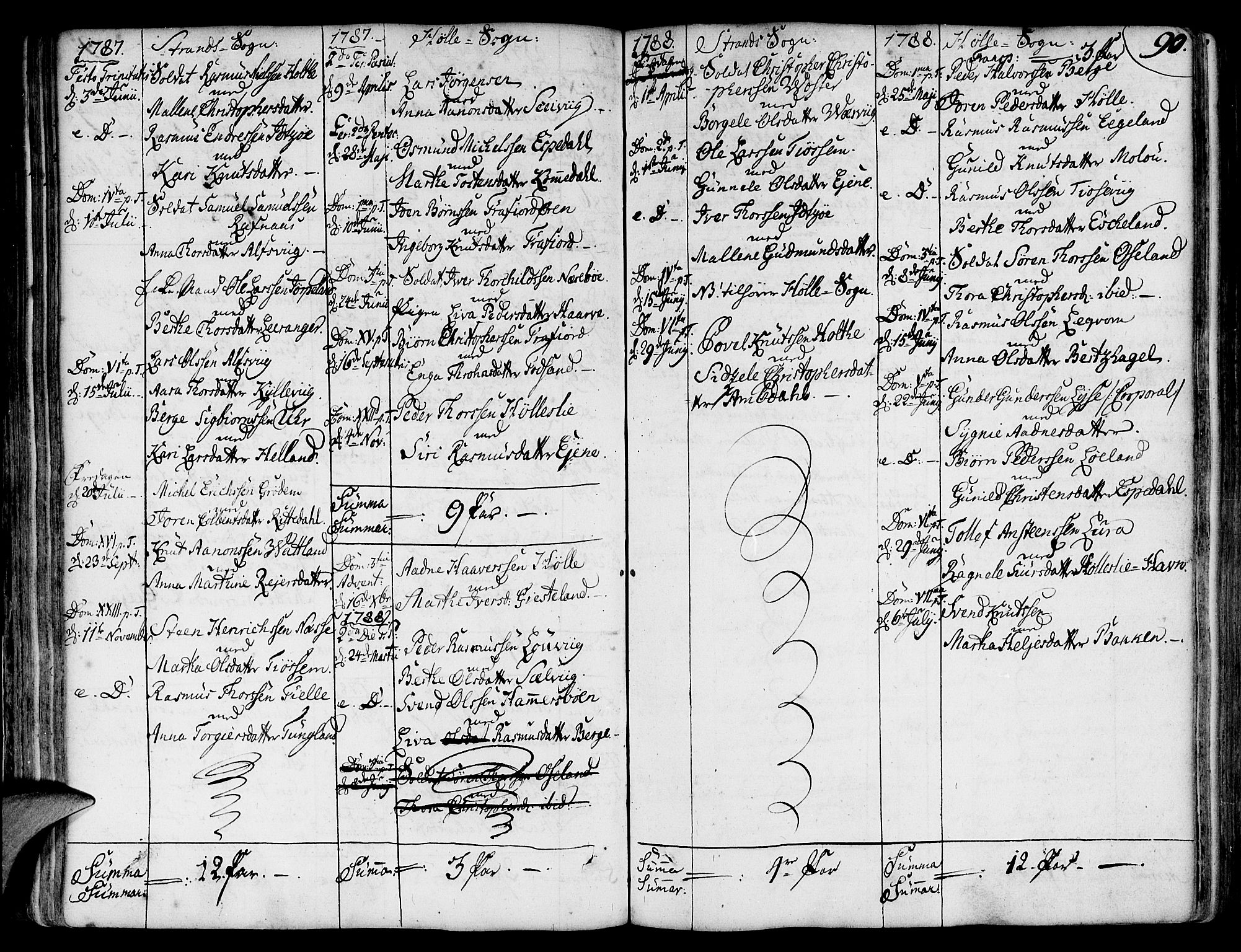 Strand sokneprestkontor, SAST/A-101828/H/Ha/Haa/L0003: Parish register (official) no. A 3, 1769-1816, p. 90