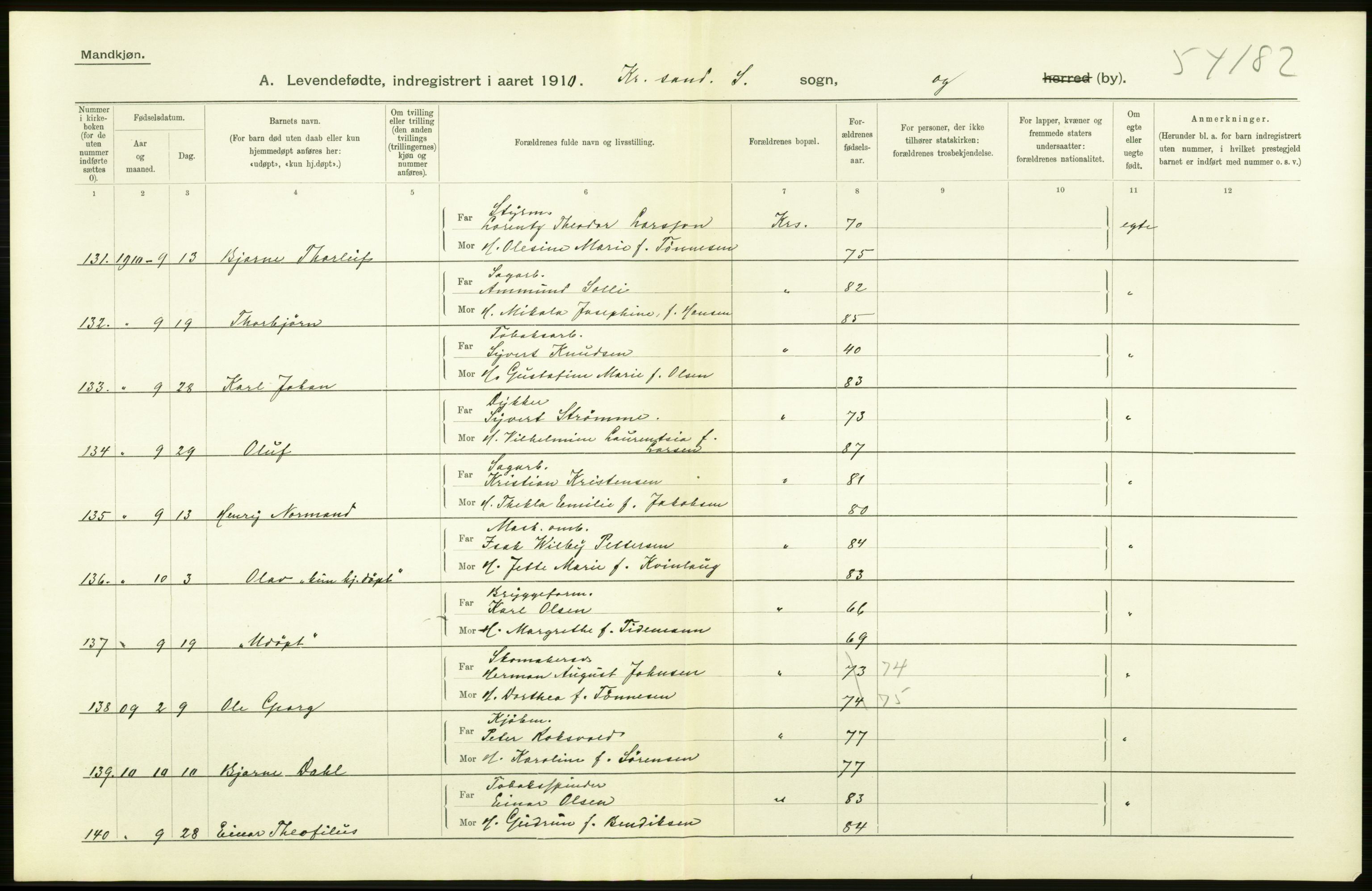 Statistisk sentralbyrå, Sosiodemografiske emner, Befolkning, AV/RA-S-2228/D/Df/Dfa/Dfah/L0021: Lister og Mandals amt: Levendefødte menn og kvinner, gifte, døde, dødfødte. Bygder og byer., 1910, p. 36