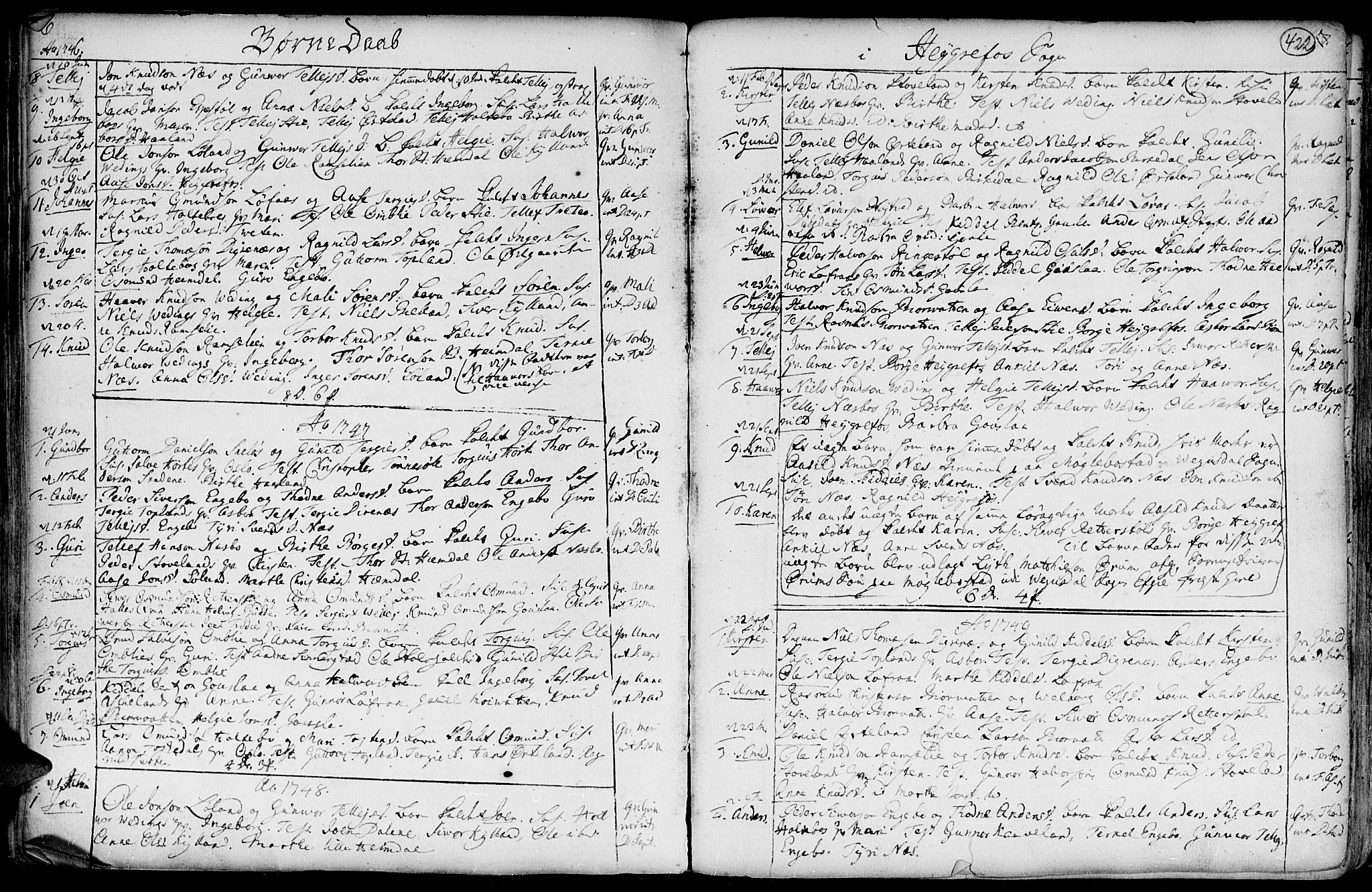 Hommedal sokneprestkontor, SAK/1111-0023/F/Fa/Fab/L0002: Parish register (official) no. A 2 /3, 1740-1821, p. 422